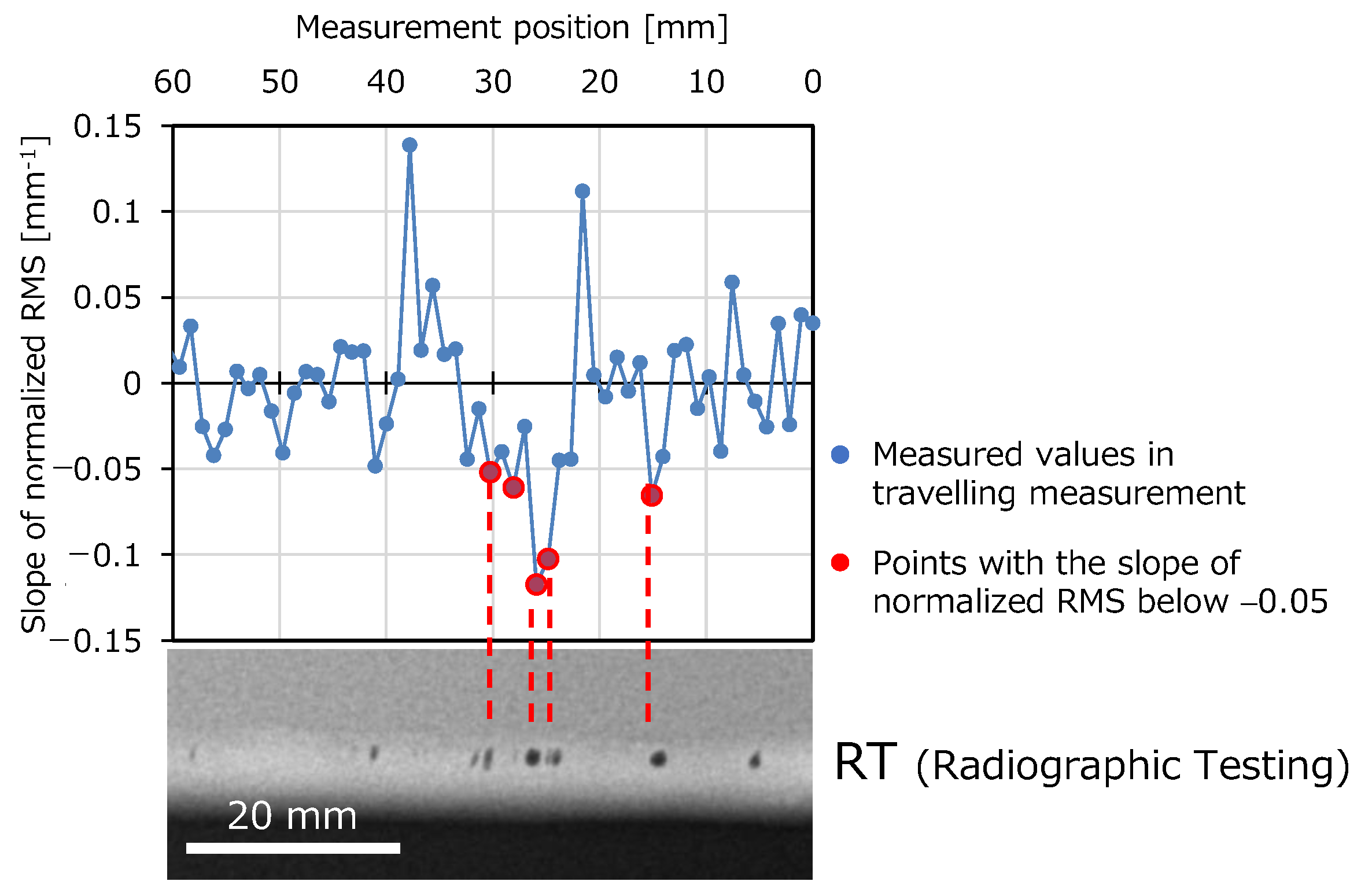 Applsci 13 11515 g006 Applsci 13 11515 g006