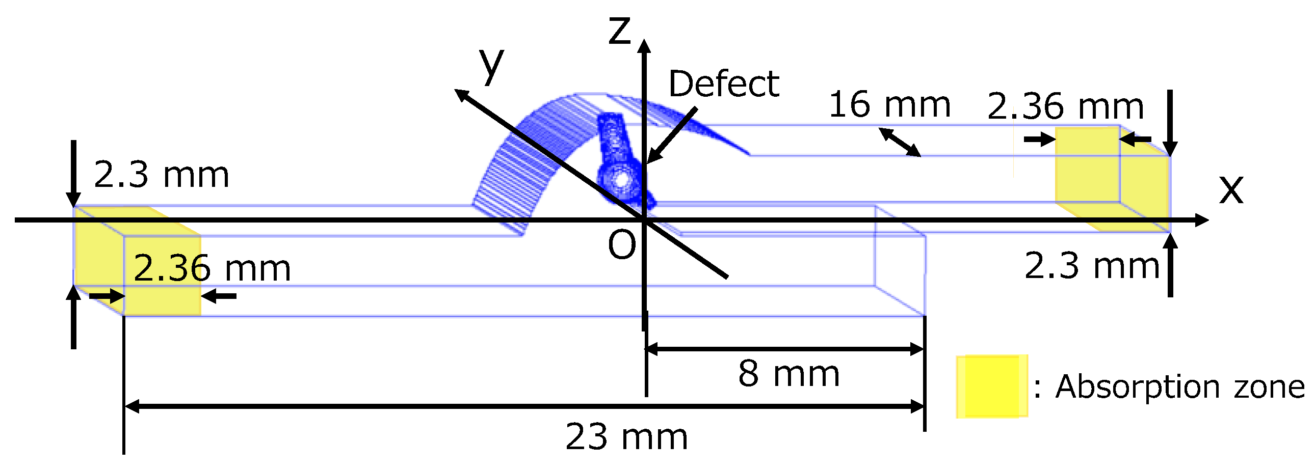 Applsci 13 11515 g007 Applsci 13 11515 g007