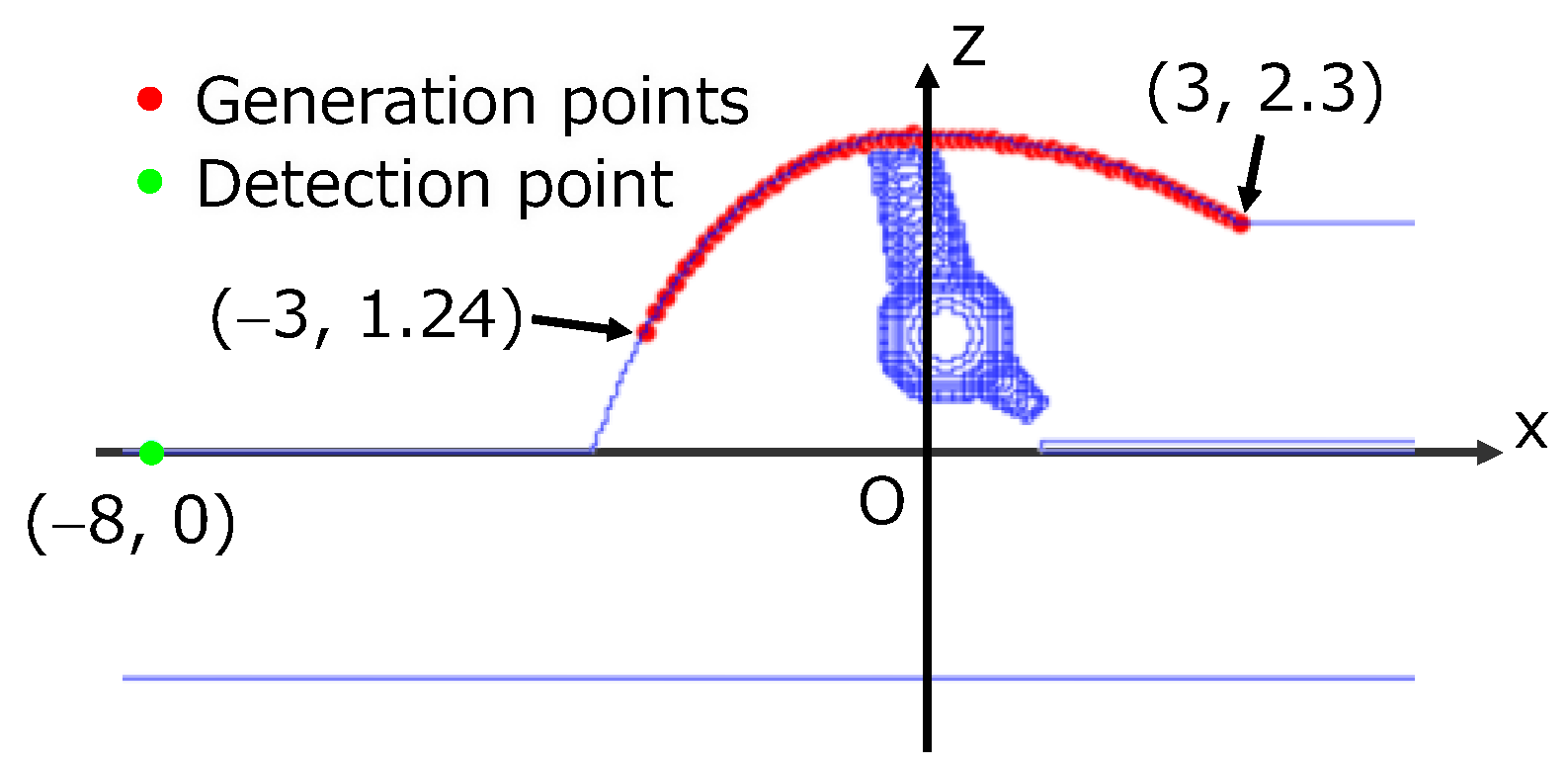 Applsci 13 11515 g009 Applsci 13 11515 g009