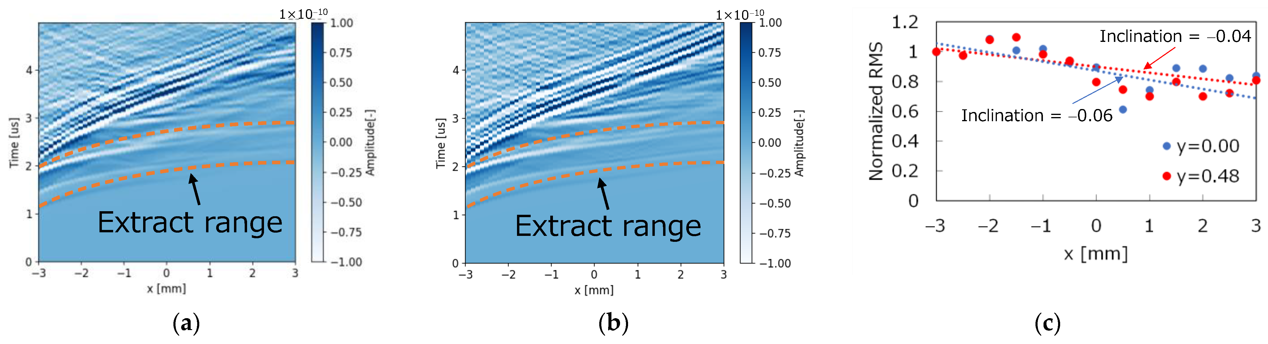 Applsci 13 11515 g011 Applsci 13 11515 g011