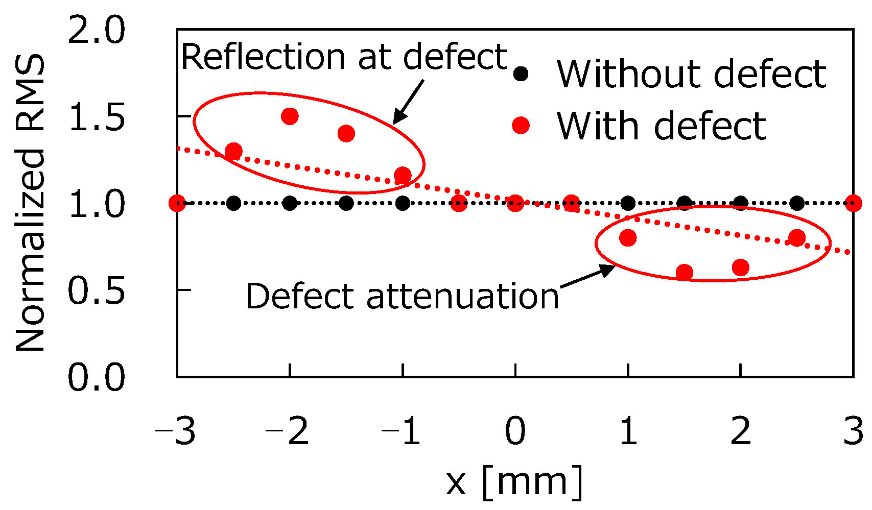 Applsci 13 11515 g013 Applsci 13 11515 g013