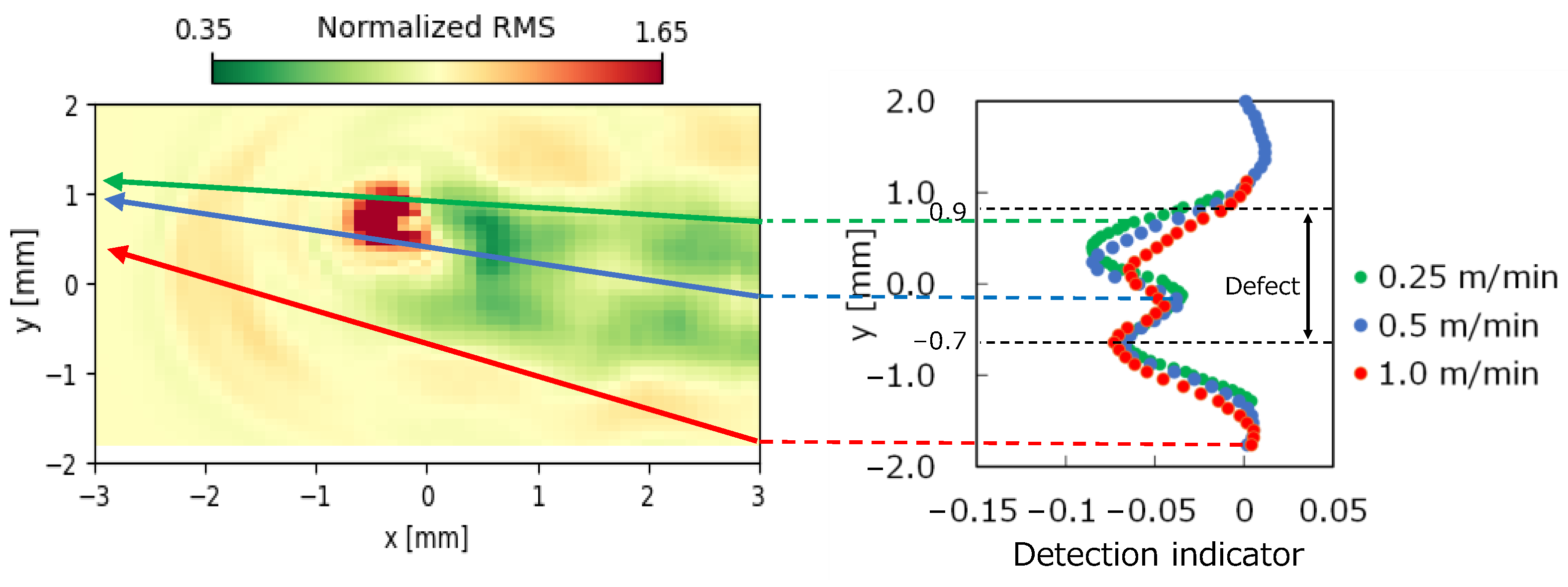 Applsci 13 11515 g014 Applsci 13 11515 g014