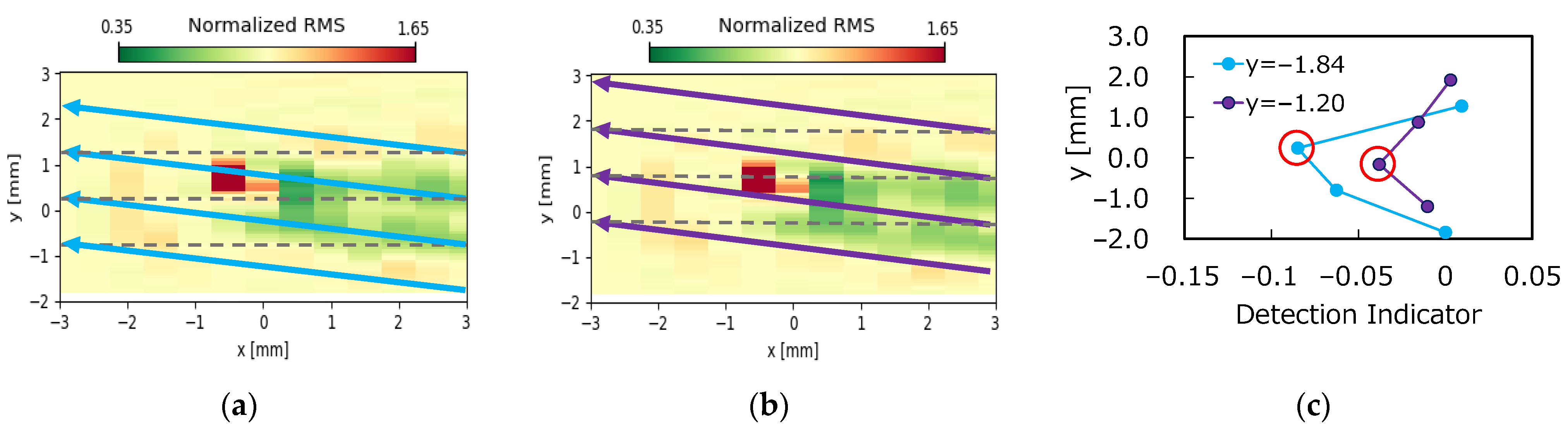Applsci 13 11515 g015 Applsci 13 11515 g015