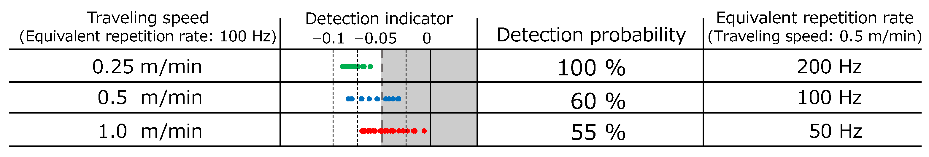 Applsci 13 11515 g017 Applsci 13 11515 g017