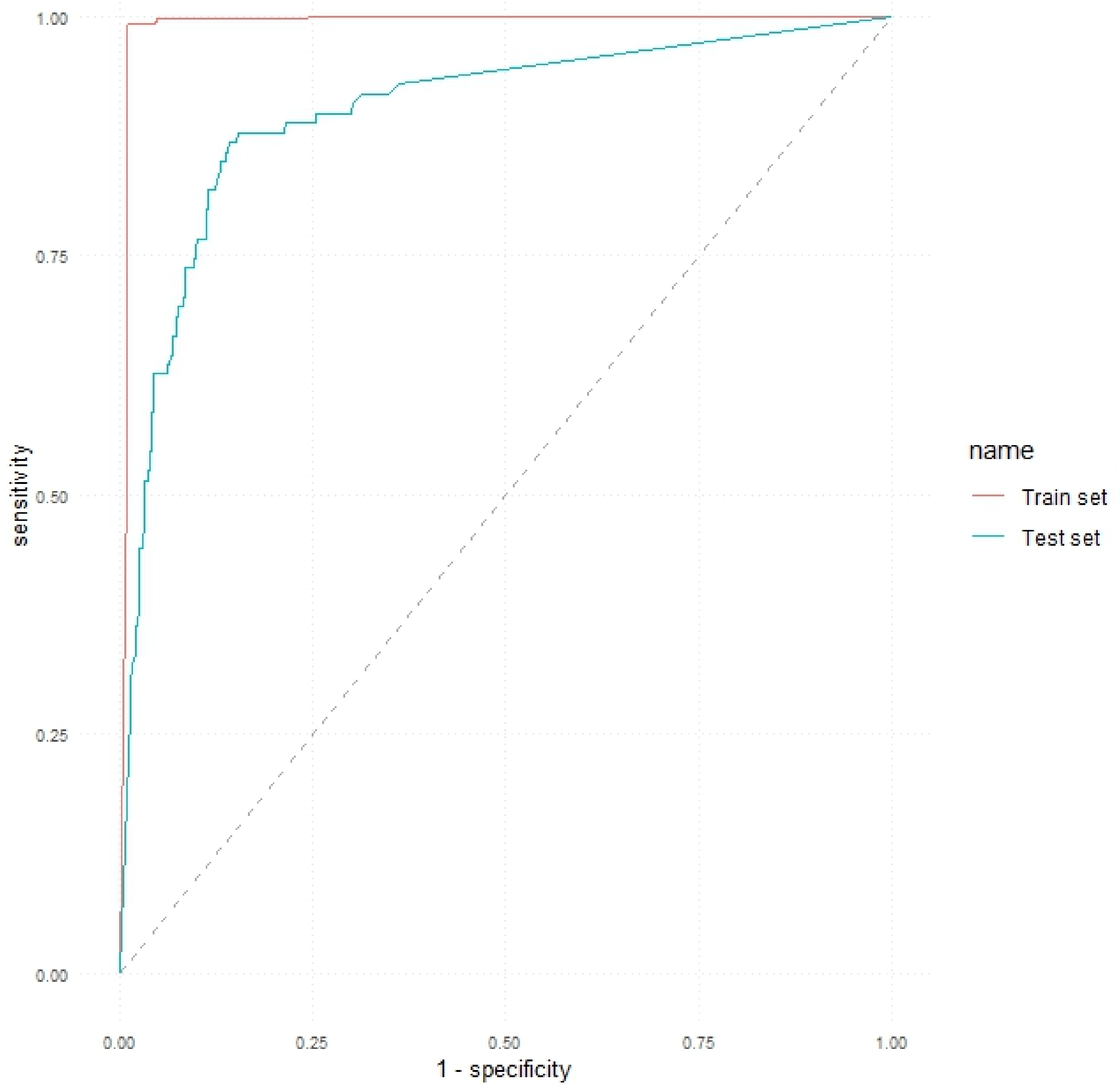 Applsci 13 11516 g002