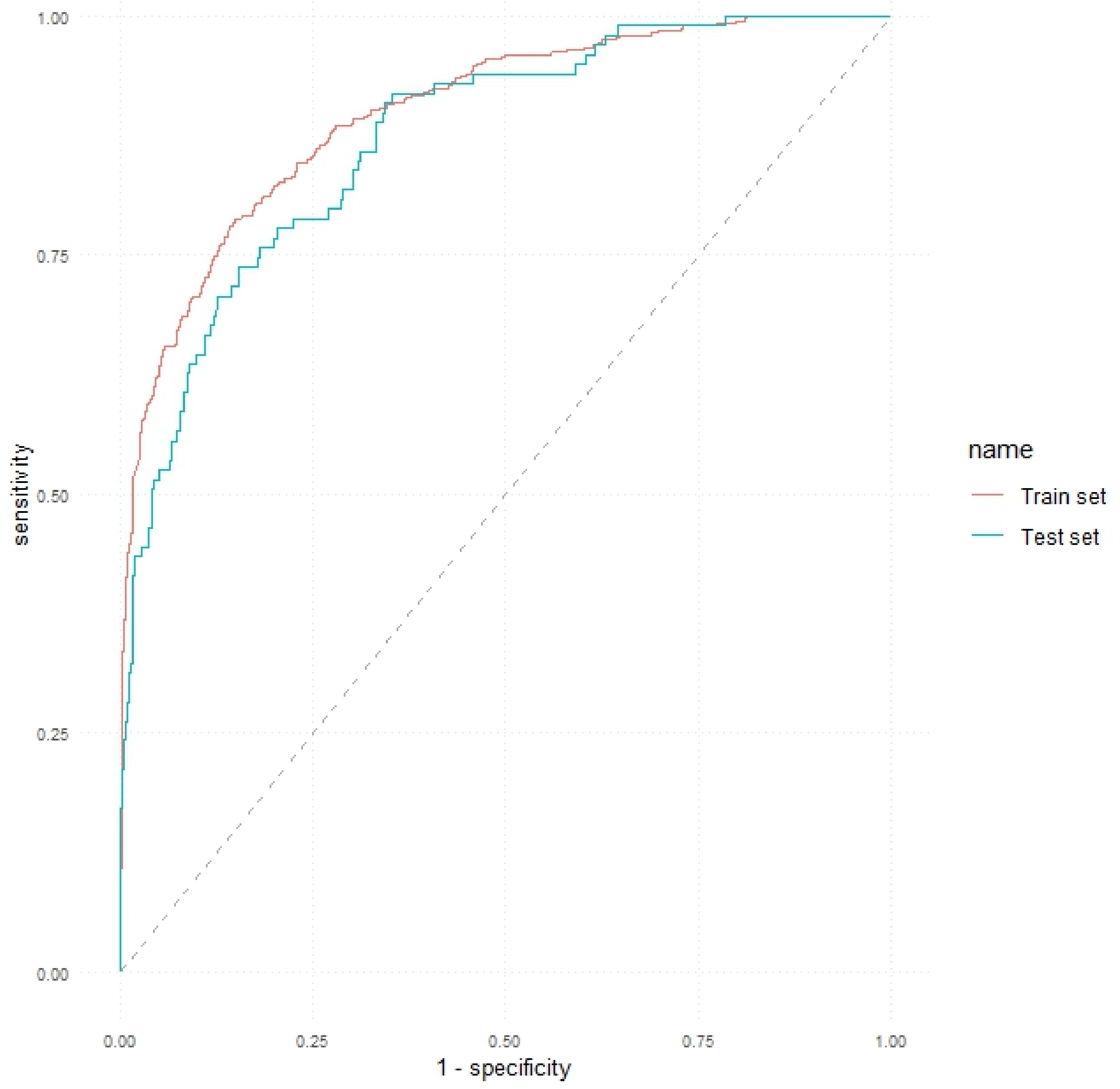 Applsci 13 11516 g003