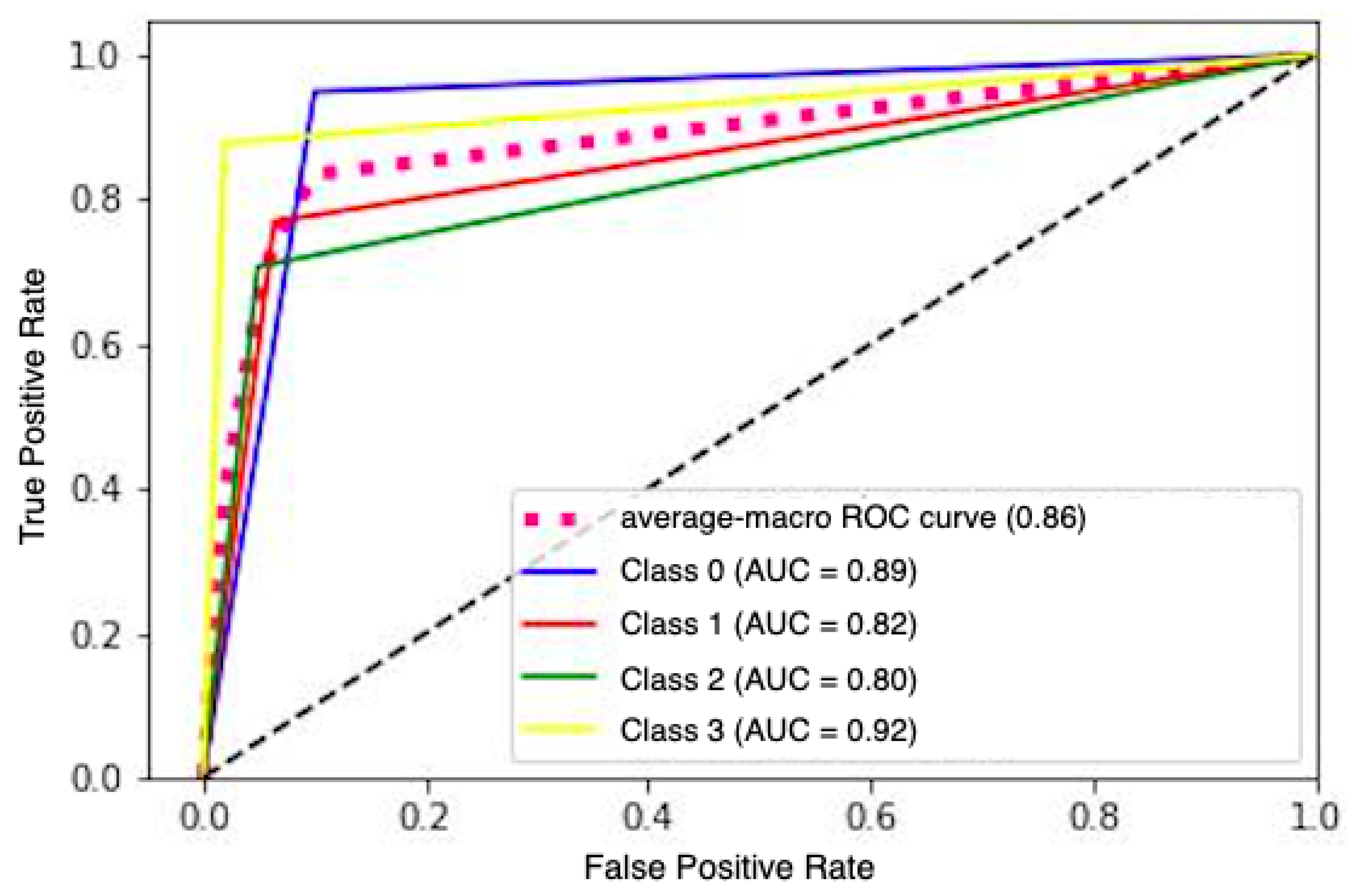 Applsci 13 11518 g001