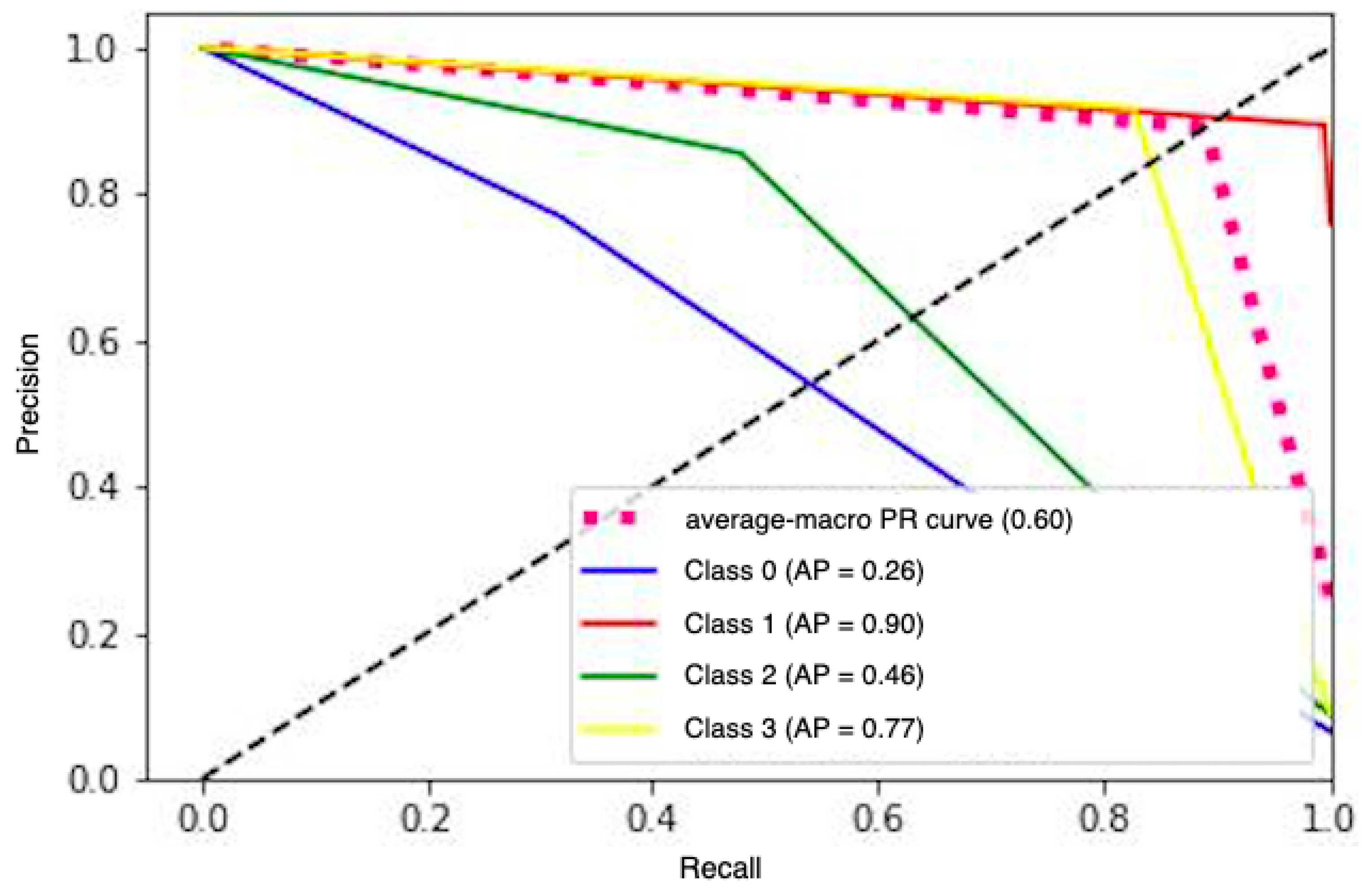 Applsci 13 11518 g002