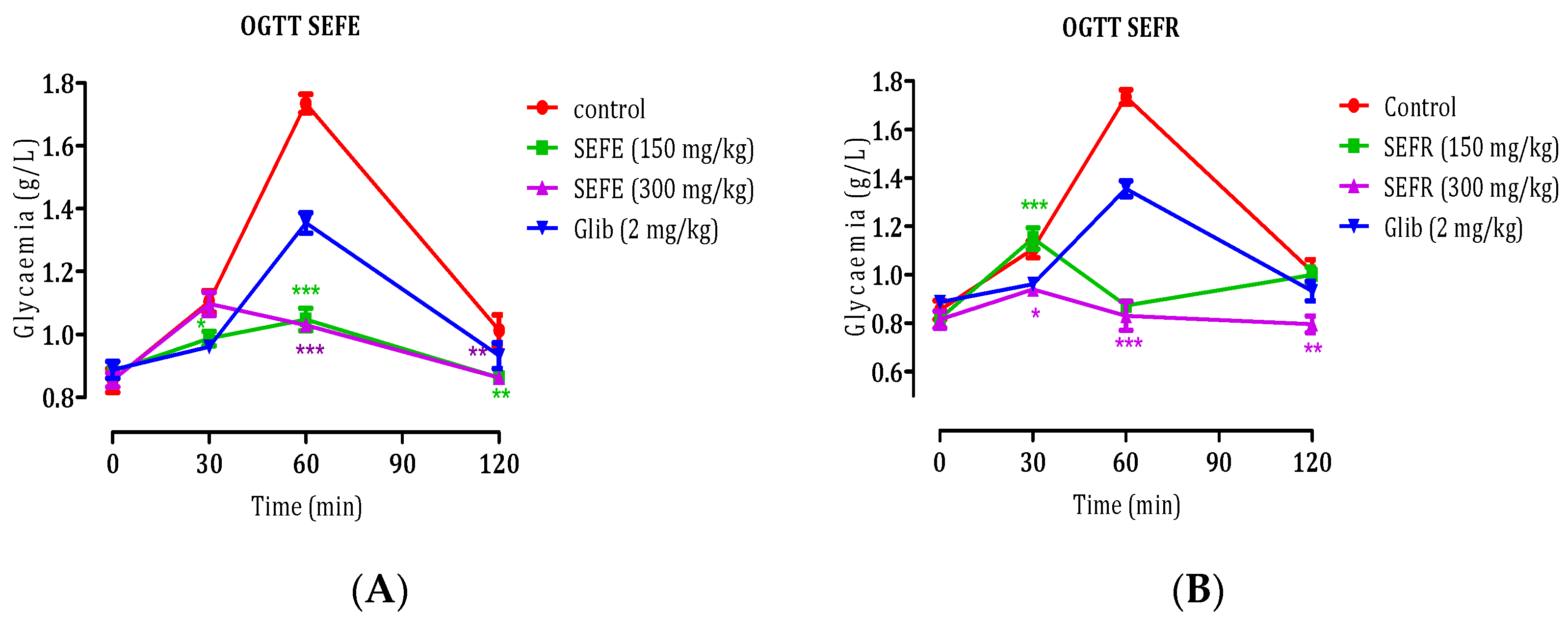 Applsci 13 11519 g003