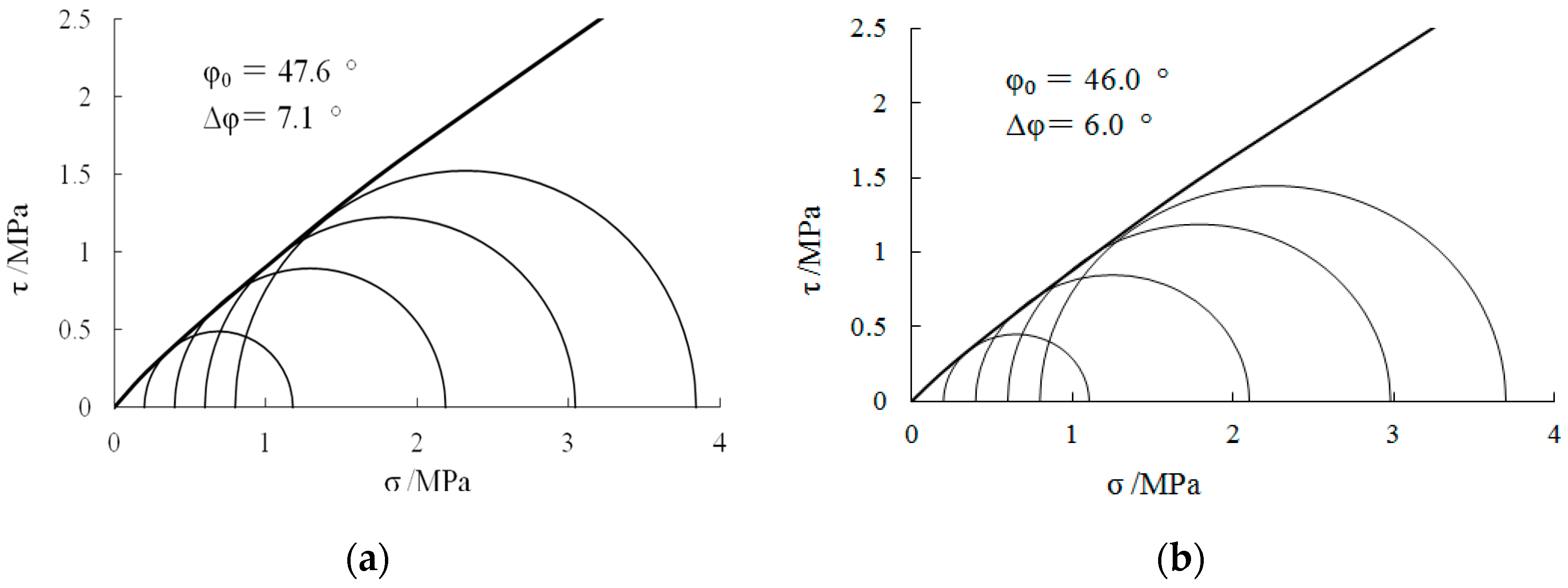 Applsci 13 11521 g007