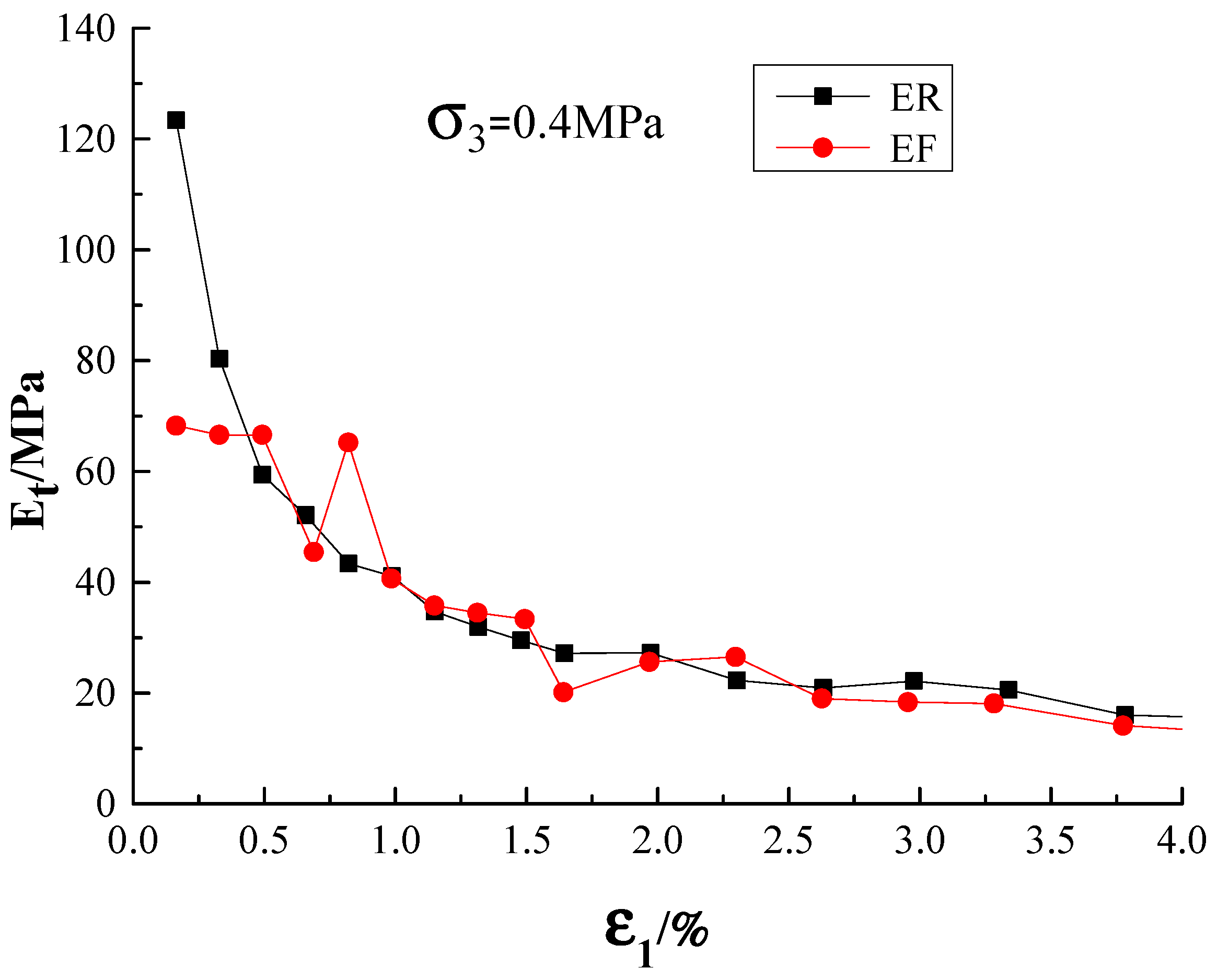 Applsci 13 11521 g009