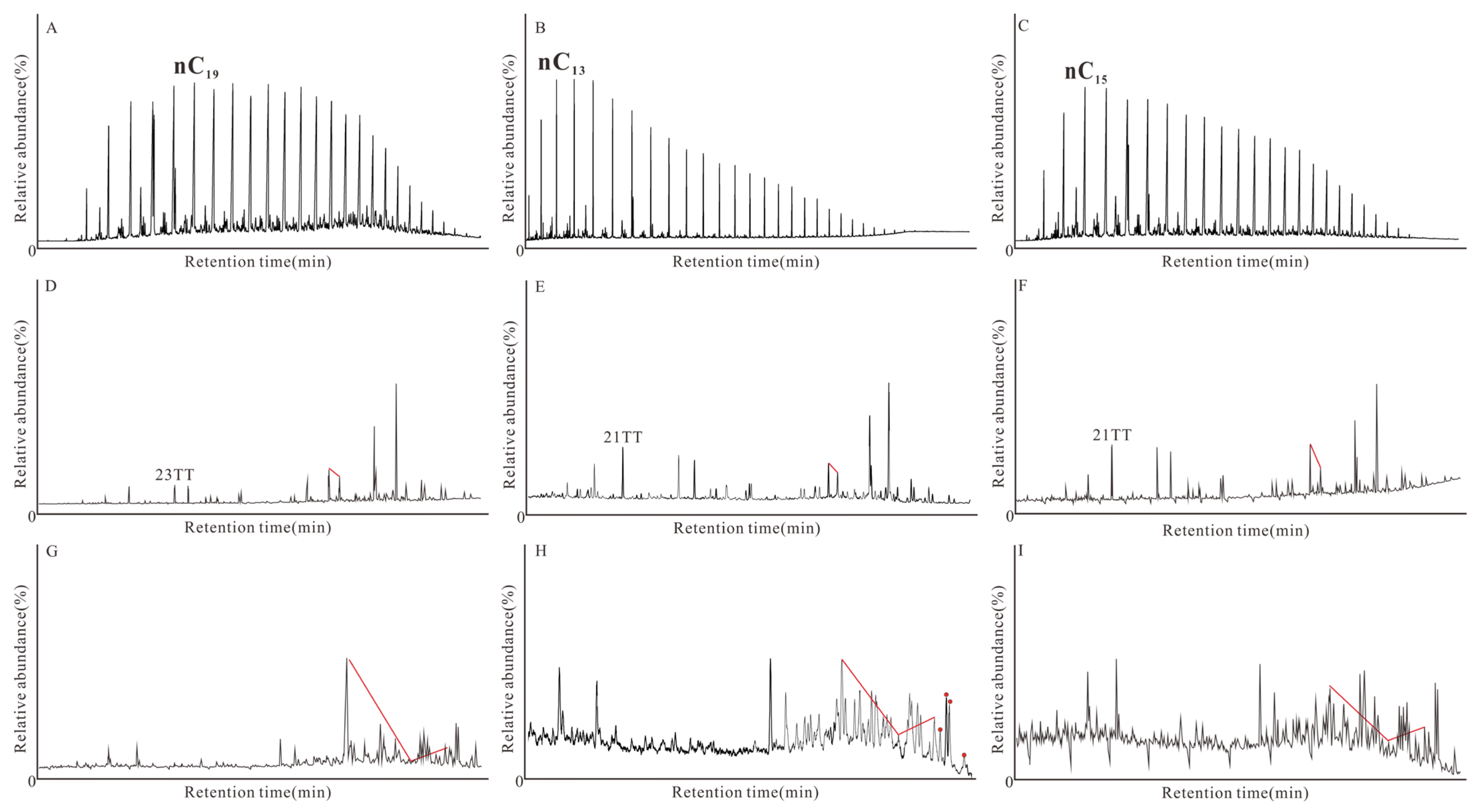 Applsci 13 11522 g003