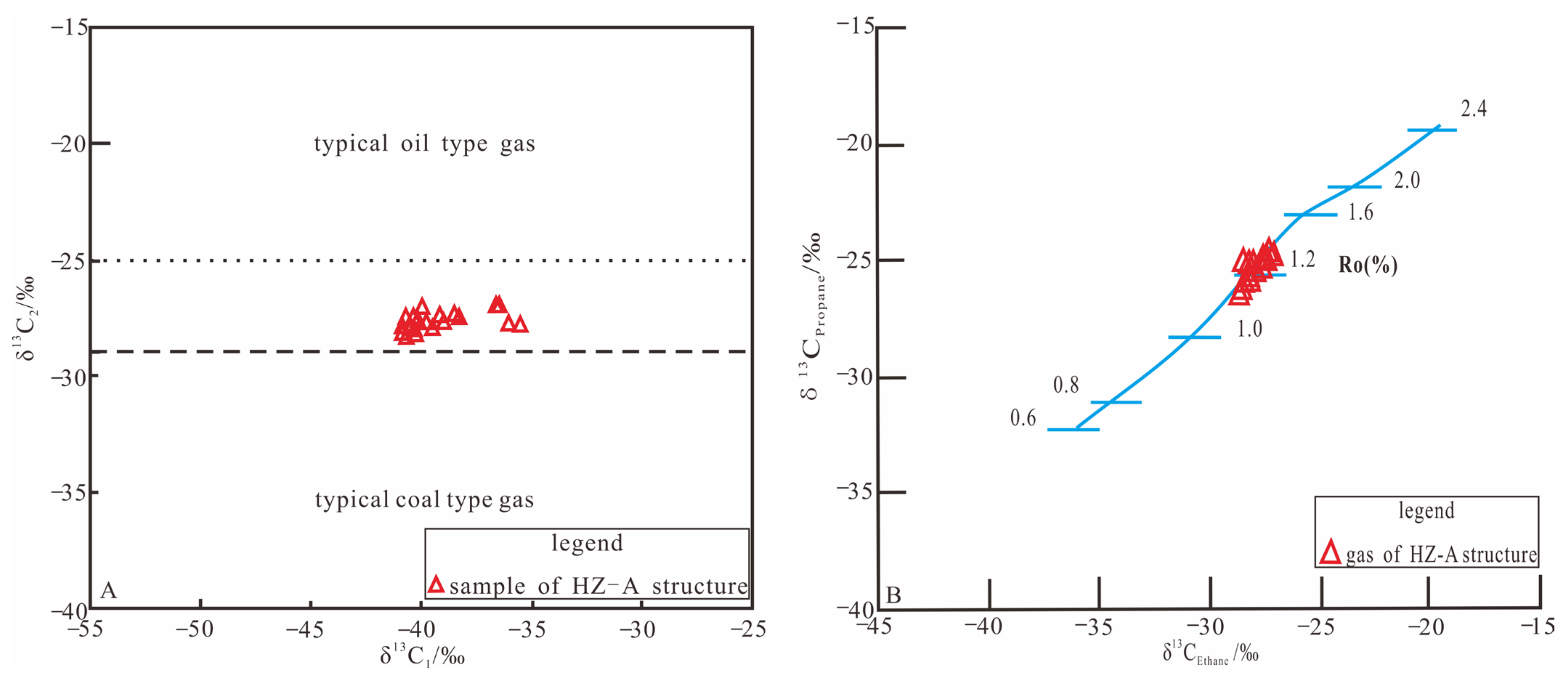 Applsci 13 11522 g004