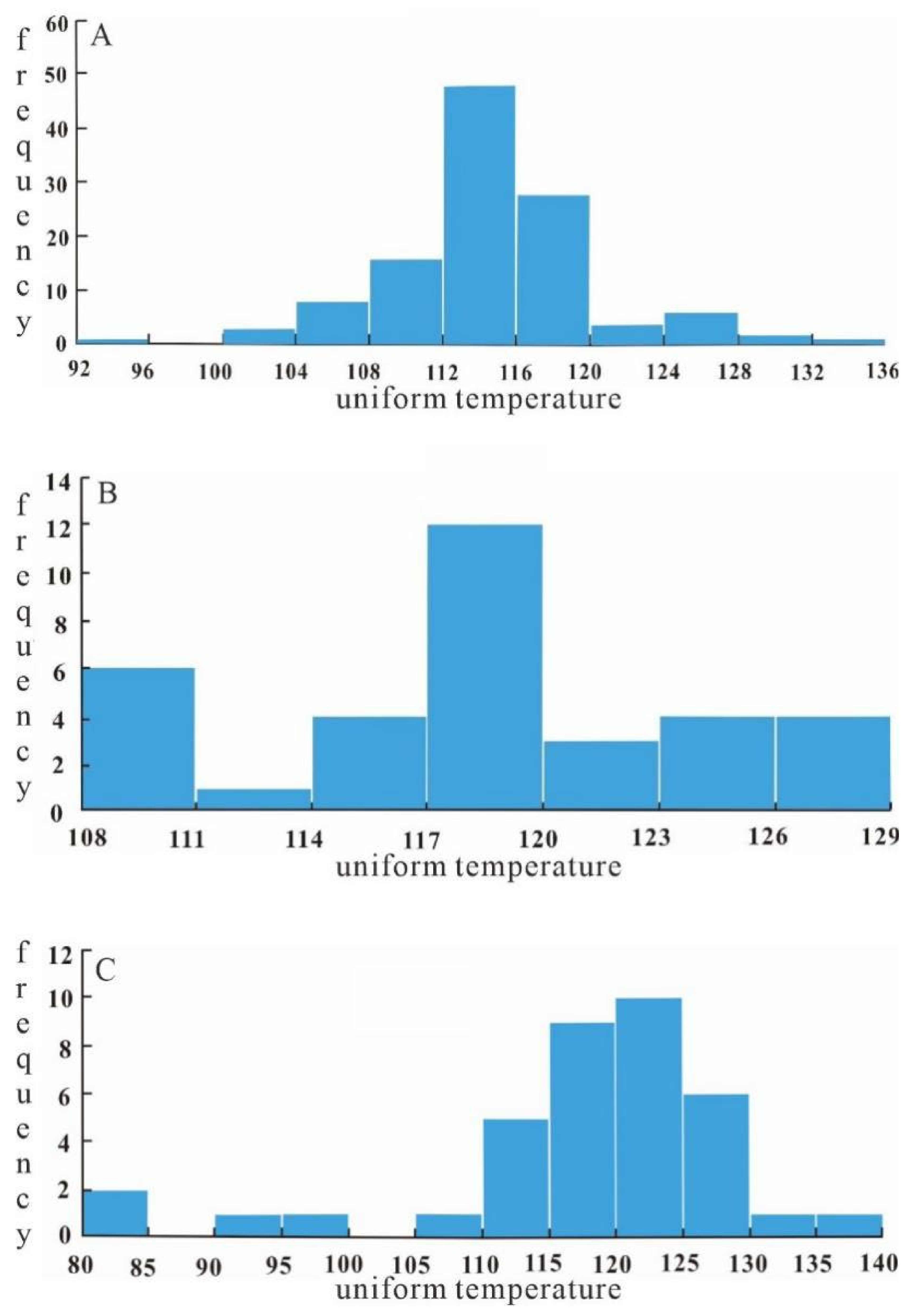Applsci 13 11522 g007