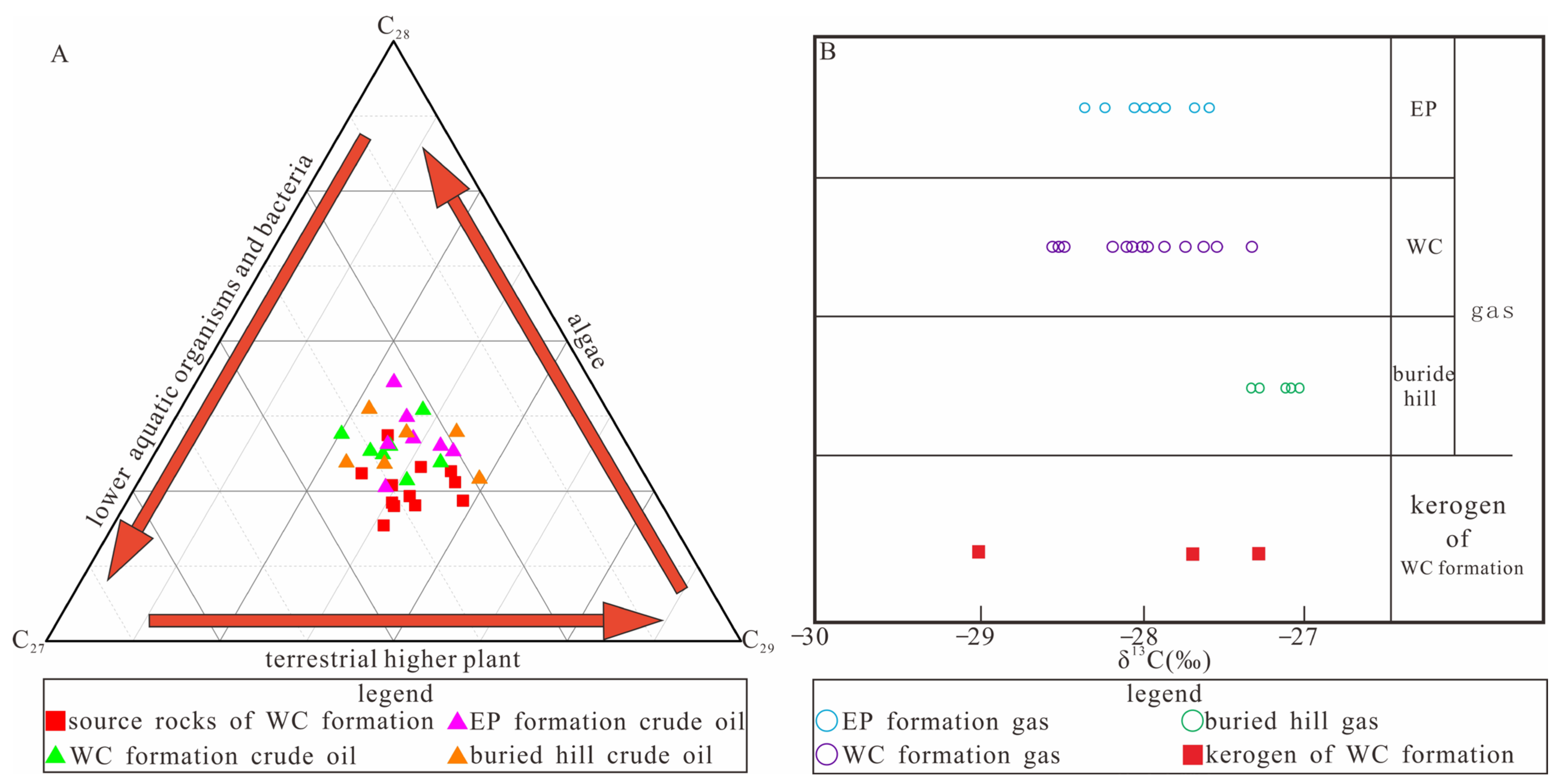 Applsci 13 11522 g008
