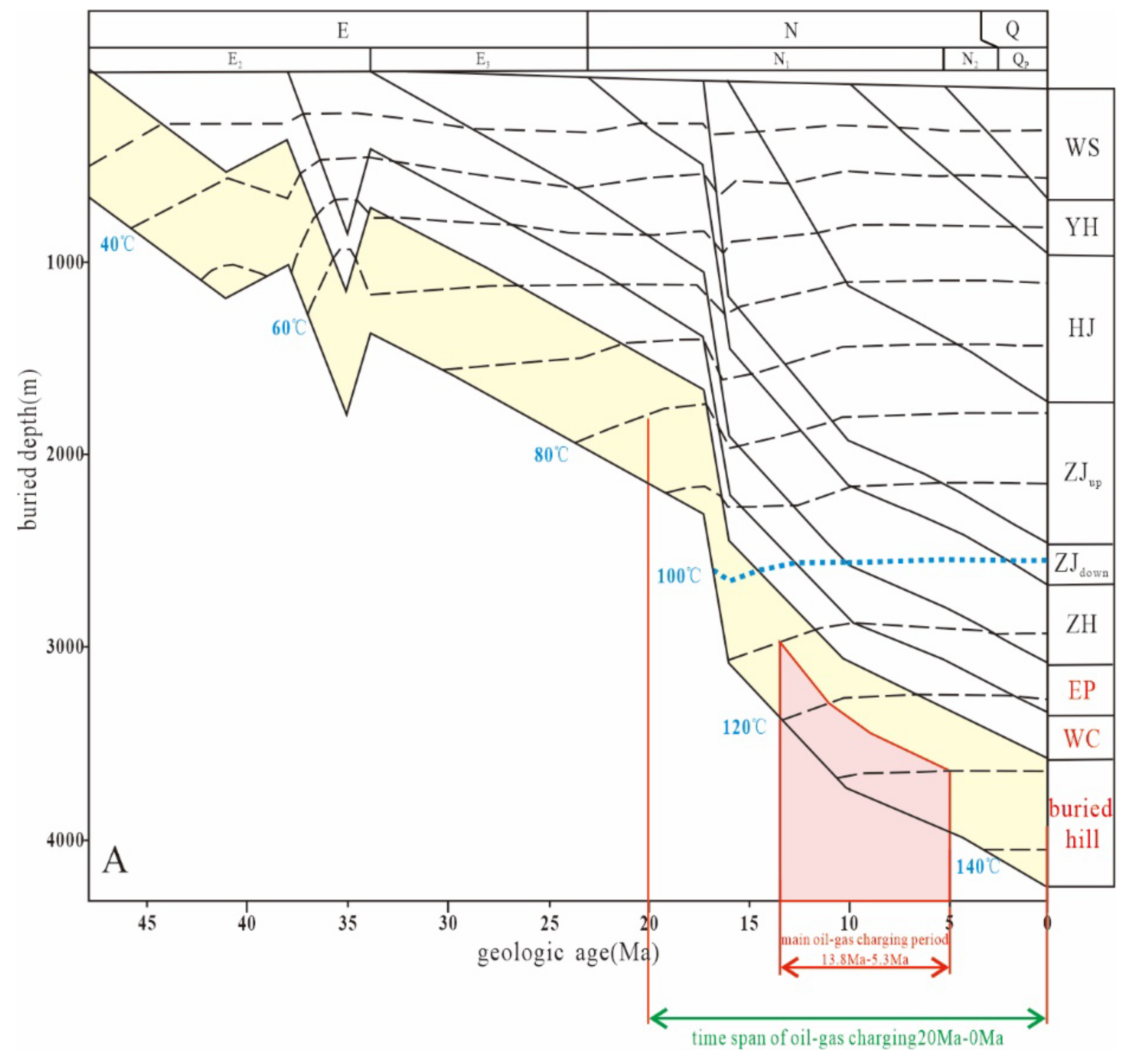 Applsci 13 11522 g009a