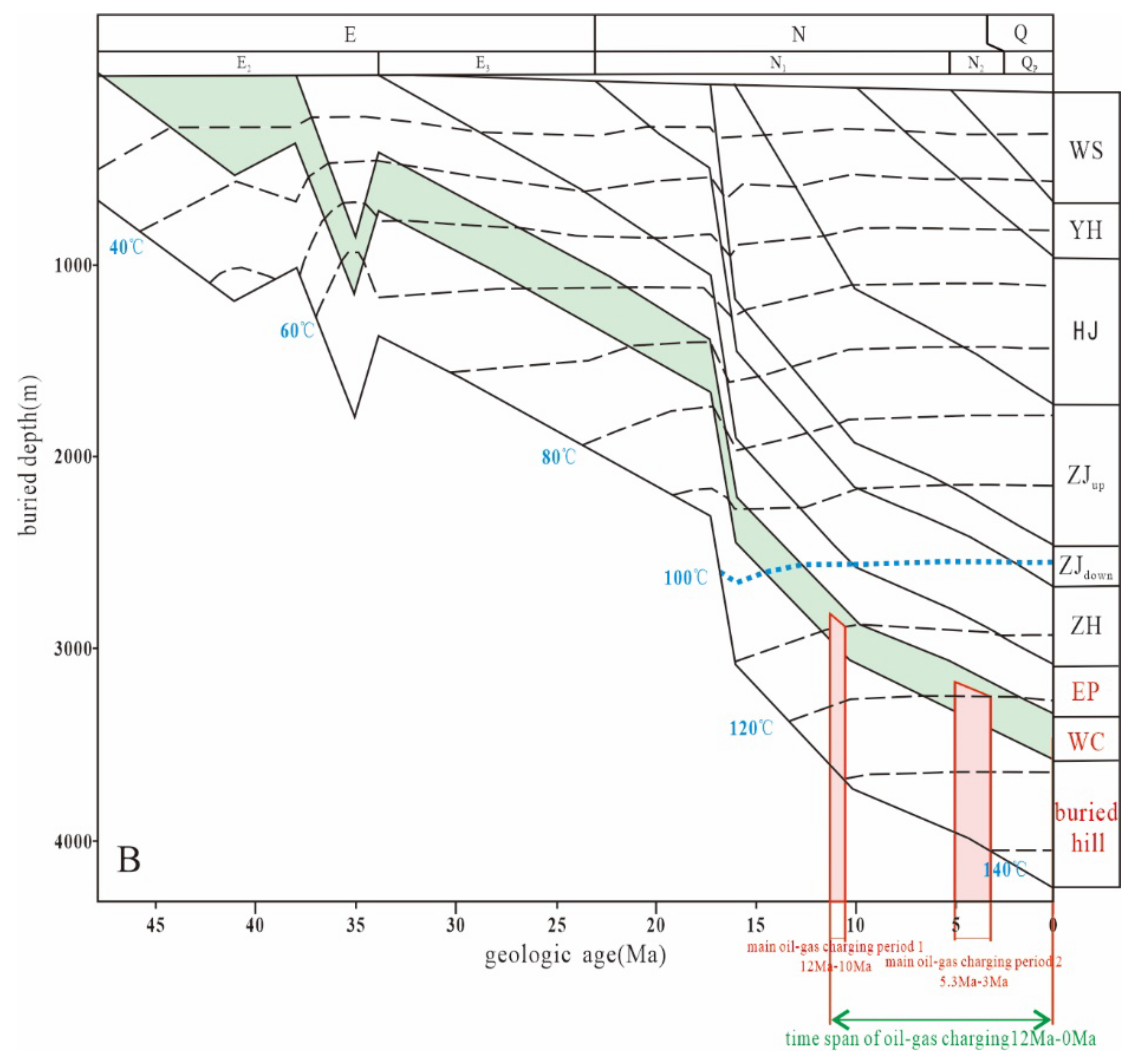 Applsci 13 11522 g009b