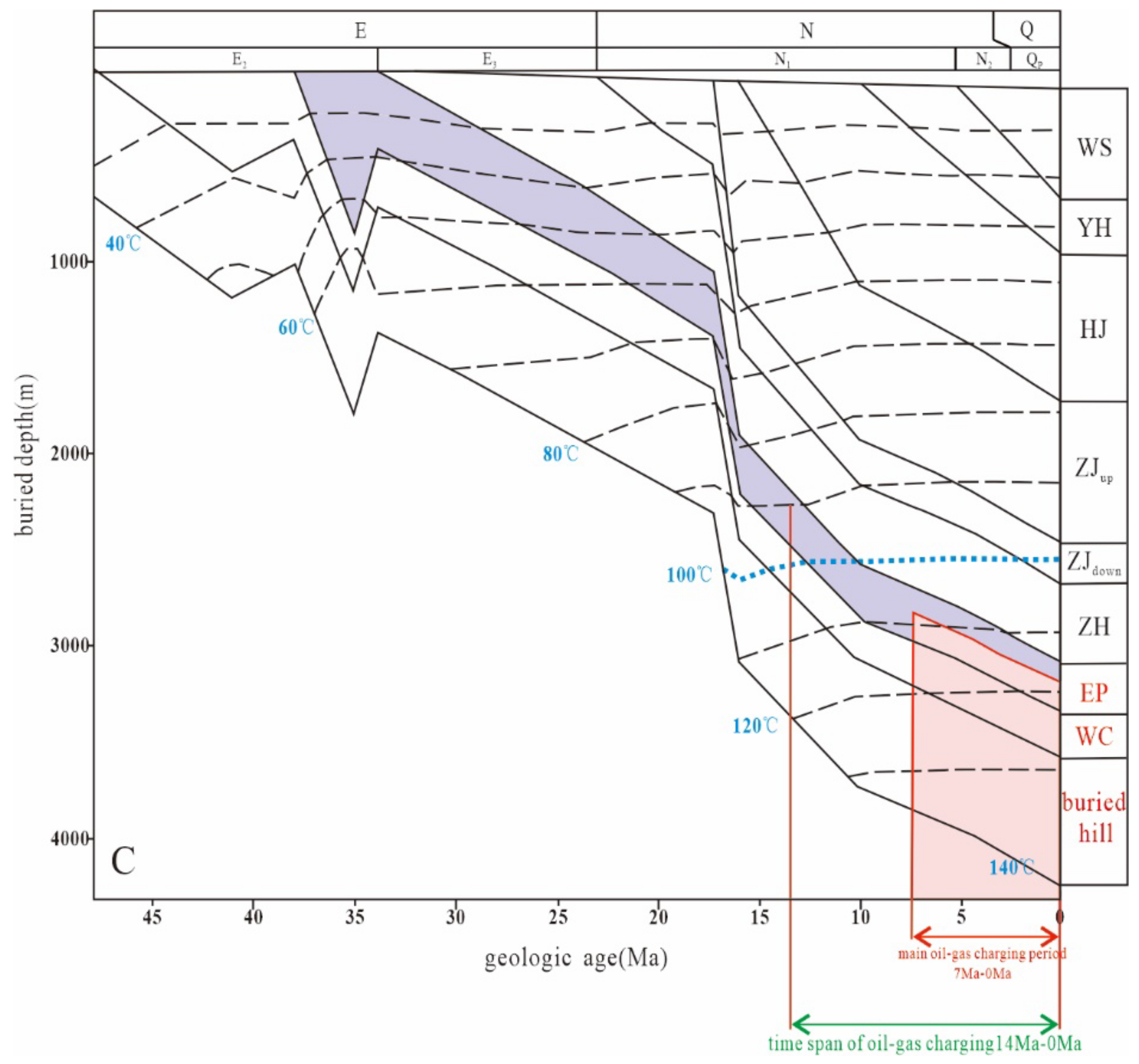 Applsci 13 11522 g009c