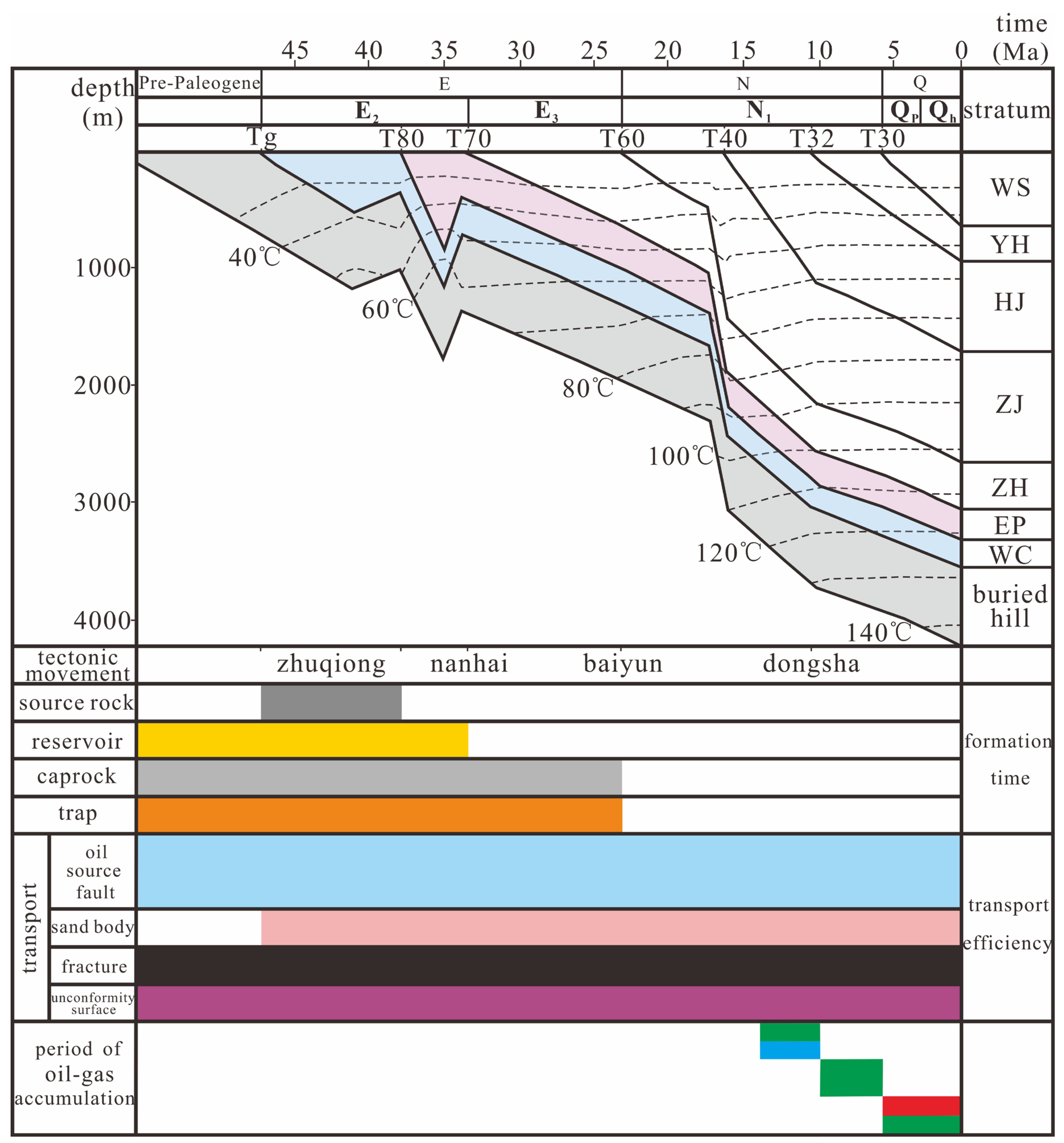 Applsci 13 11522 g011