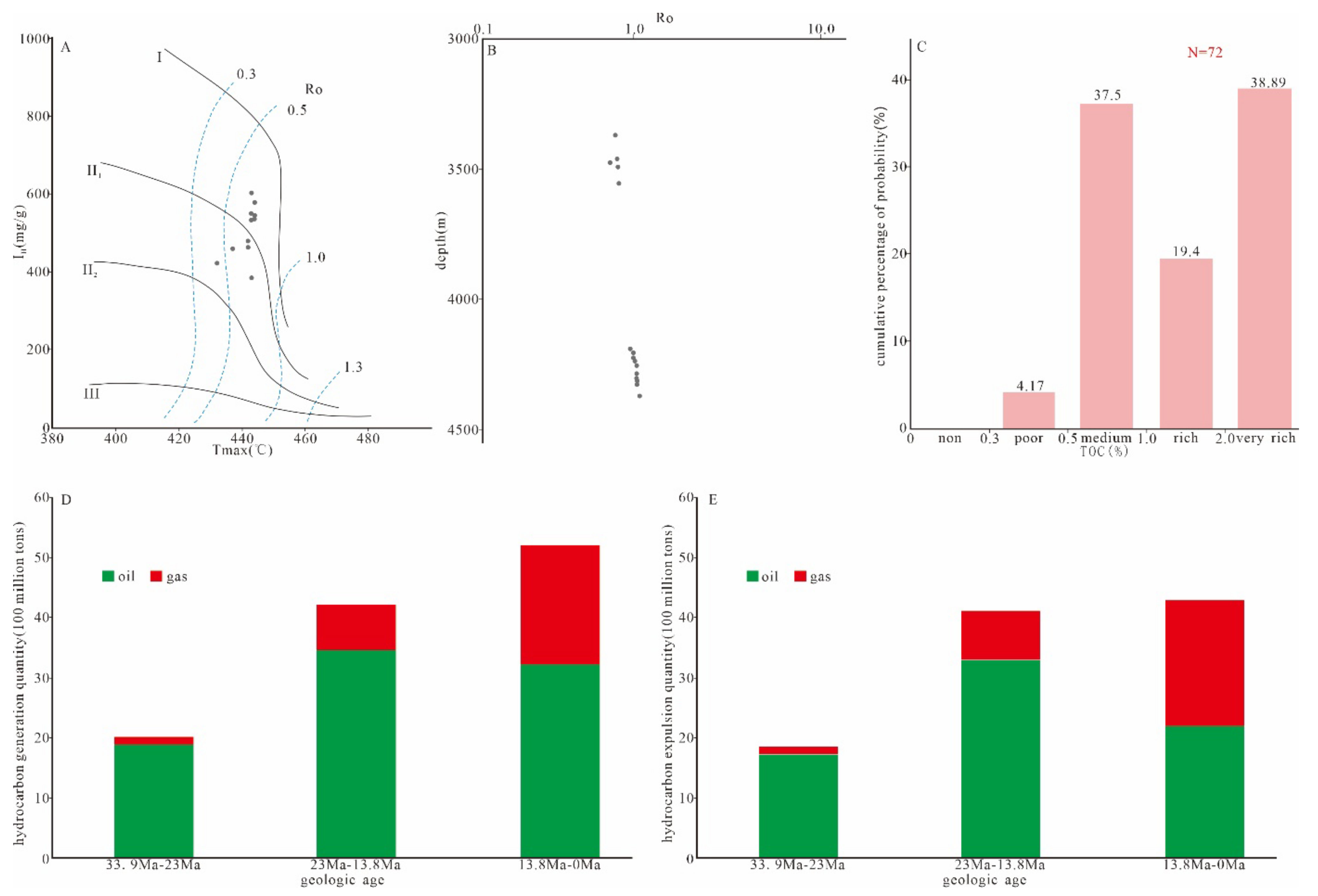 Applsci 13 11522 g012