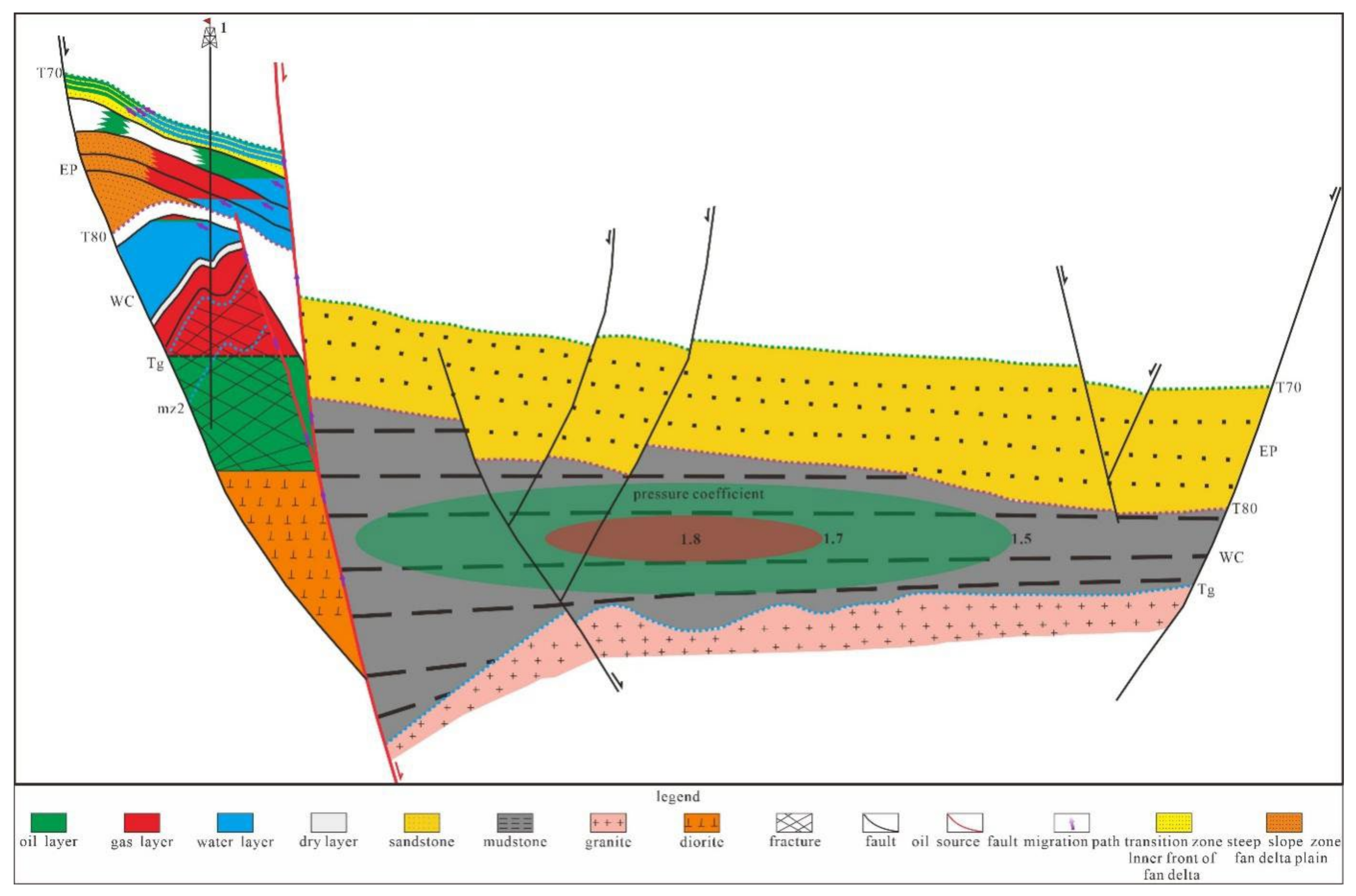 Applsci 13 11522 g015