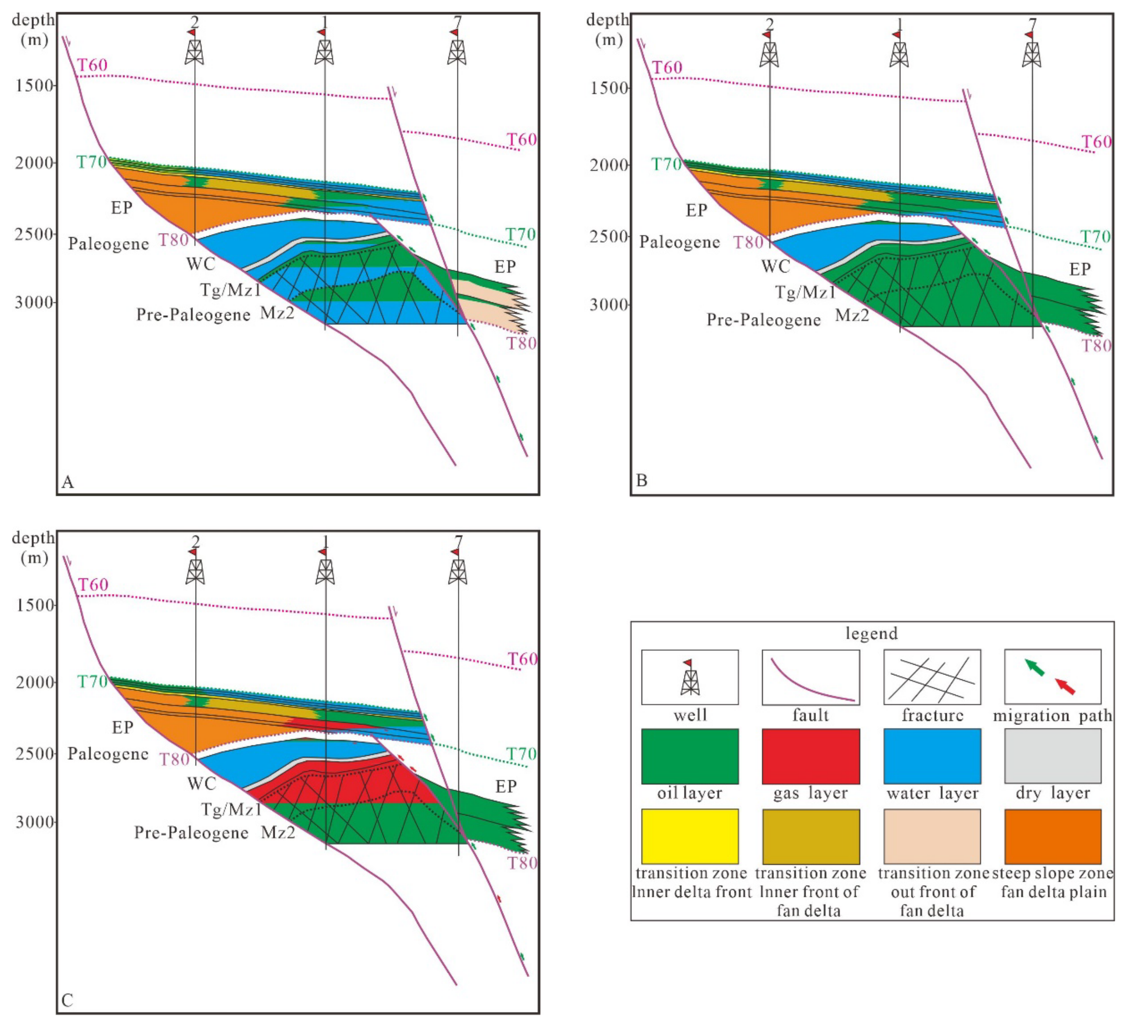 Applsci 13 11522 g016