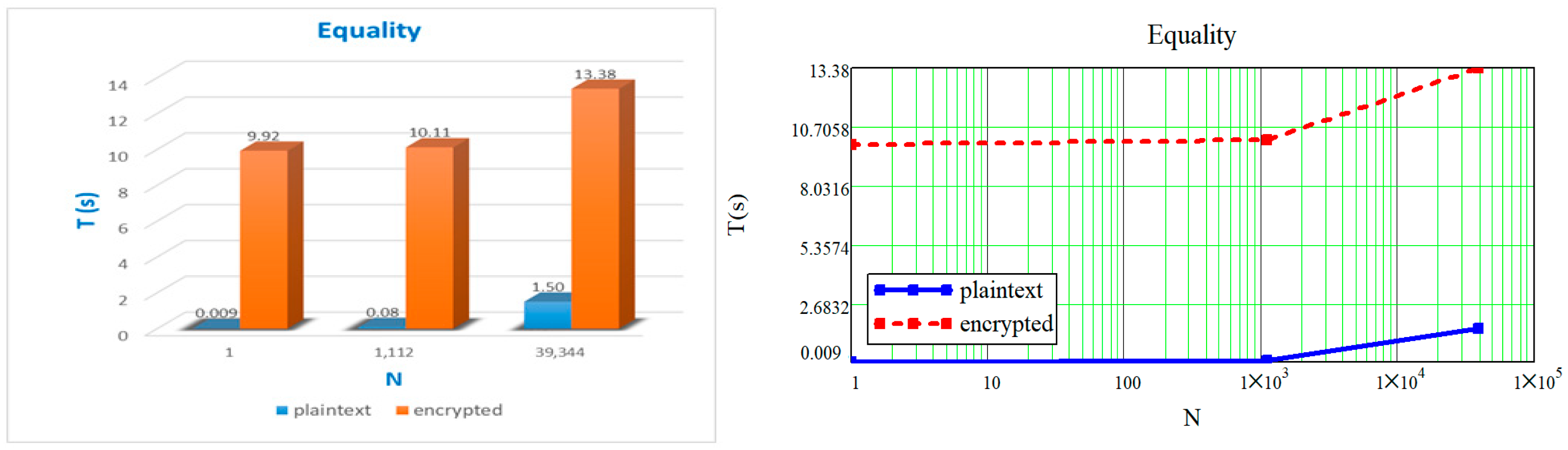 Applsci 13 11525 g002