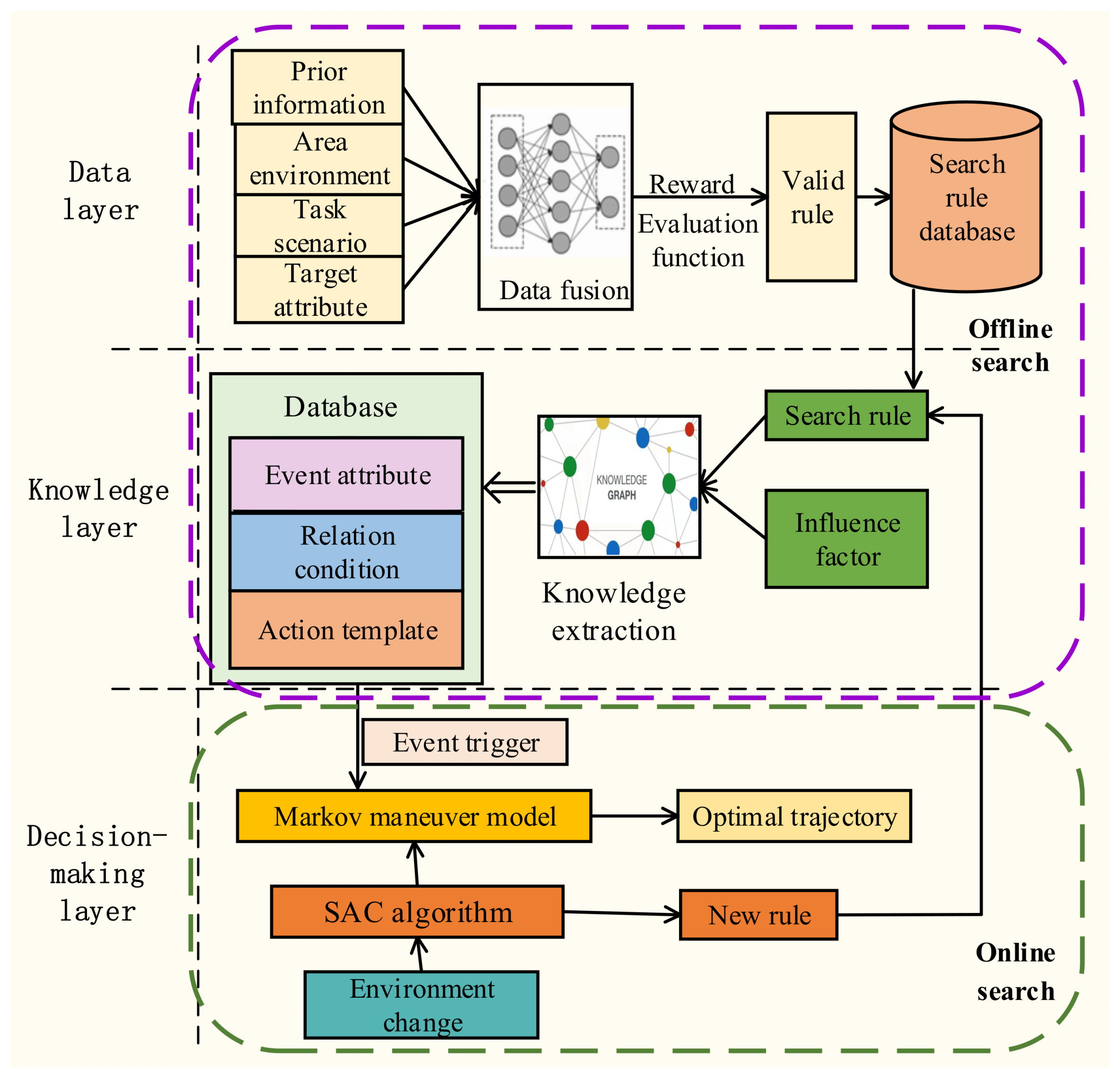 Applsci 13 11527 g002