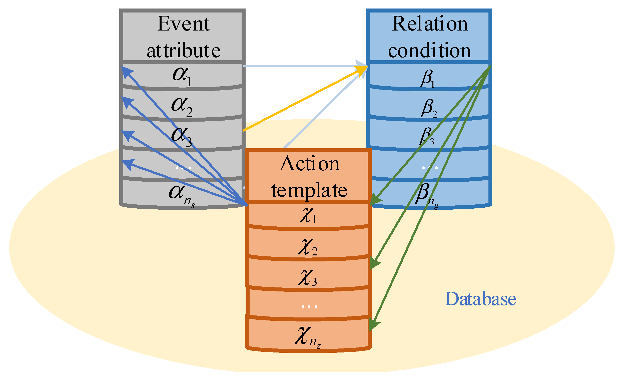 Applsci 13 11527 g003