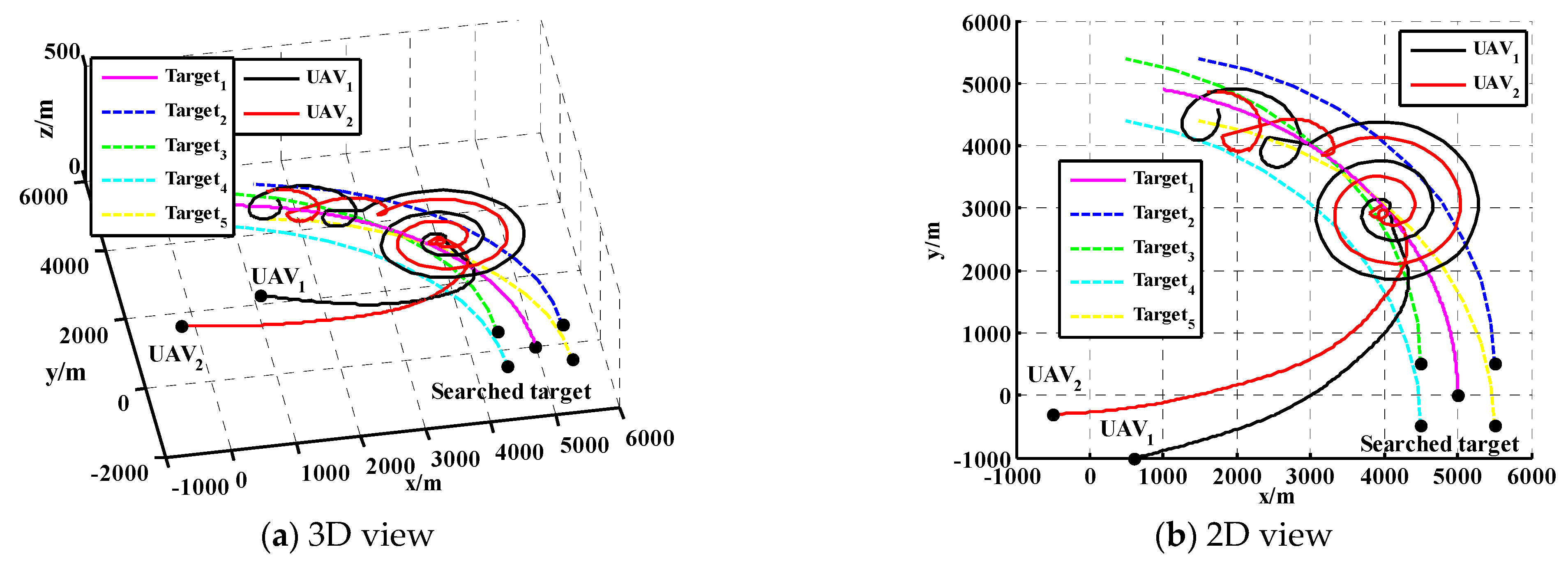 Applsci 13 11527 g005