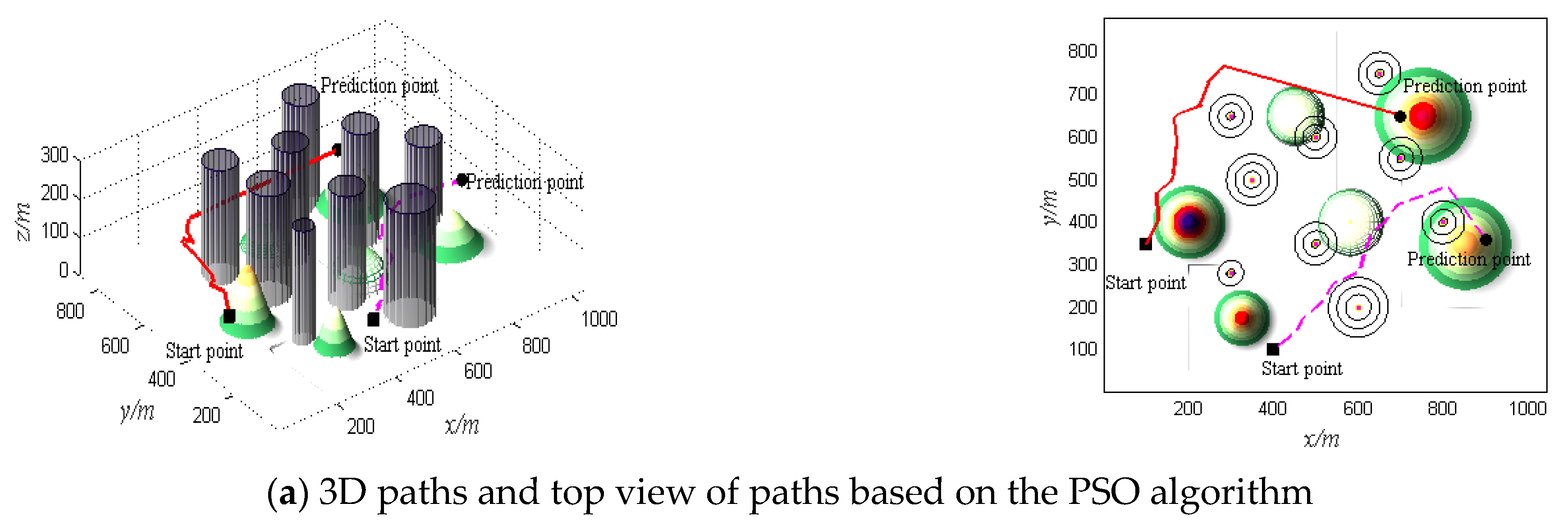 Applsci 13 11527 g006a