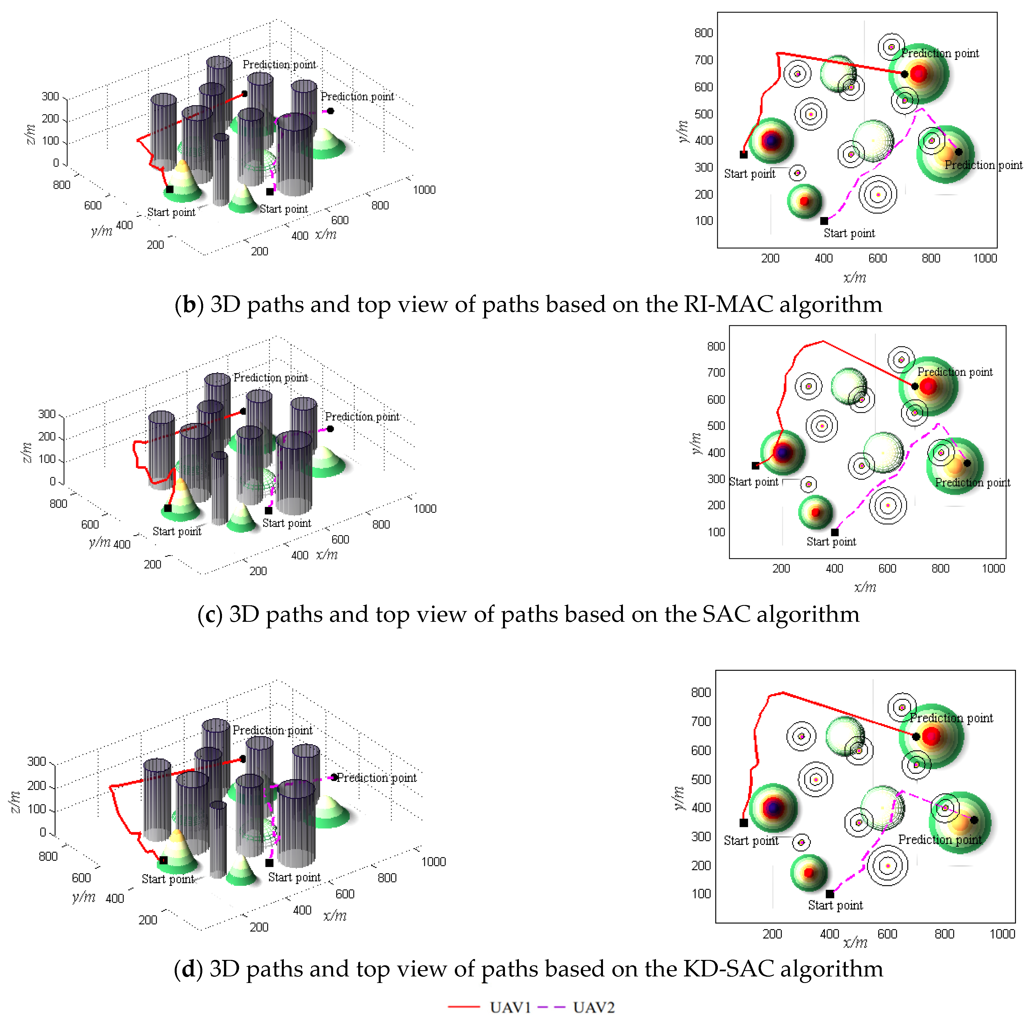 Applsci 13 11527 g006b