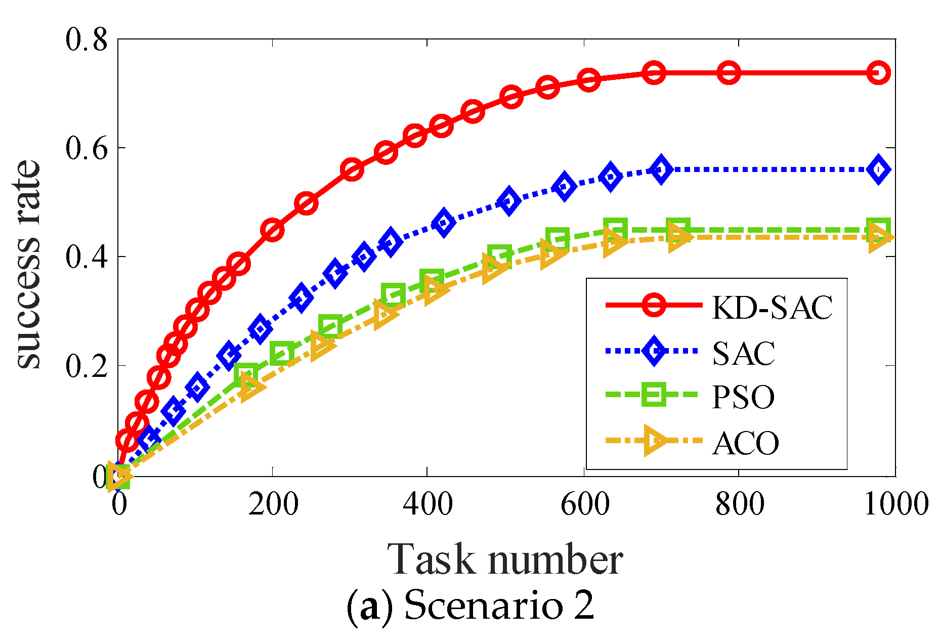 Applsci 13 11527 g008a