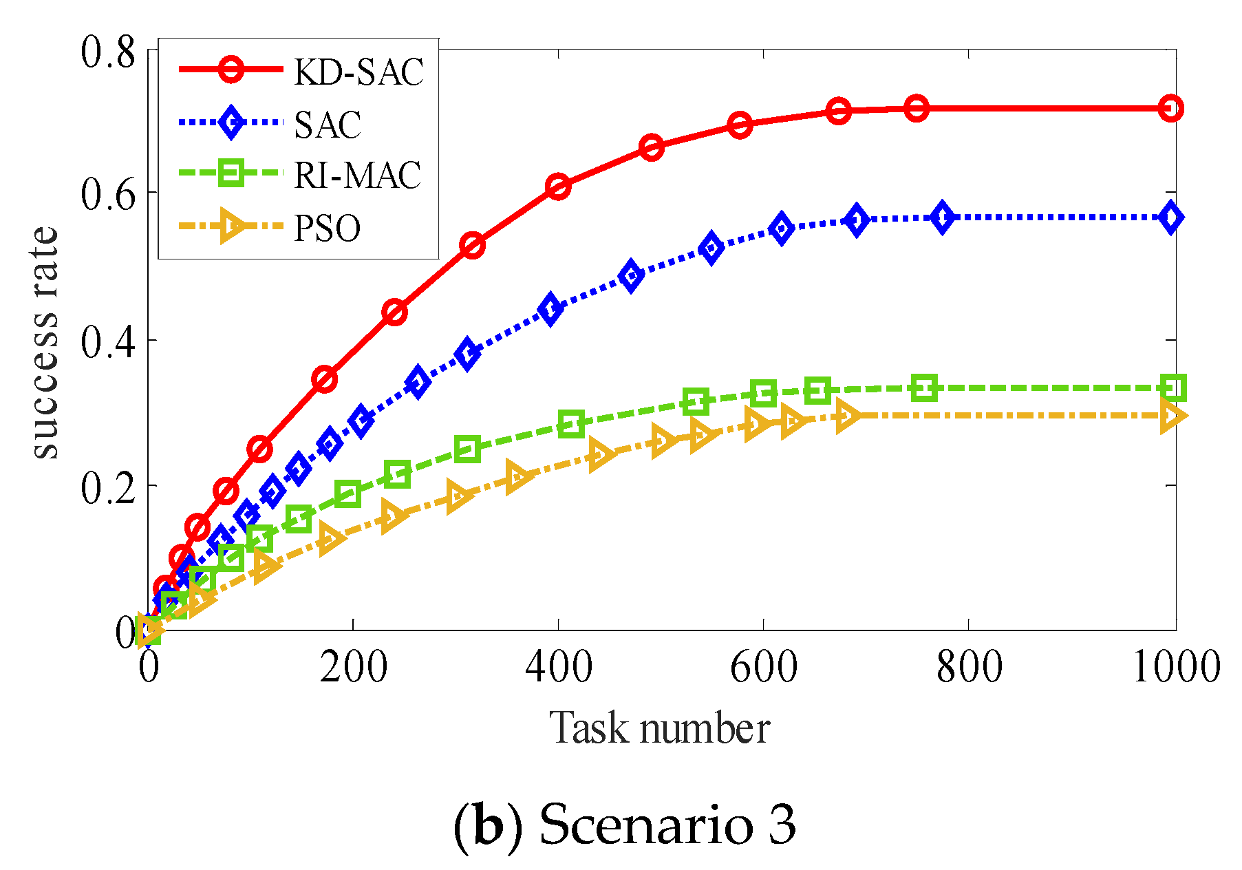Applsci 13 11527 g008b