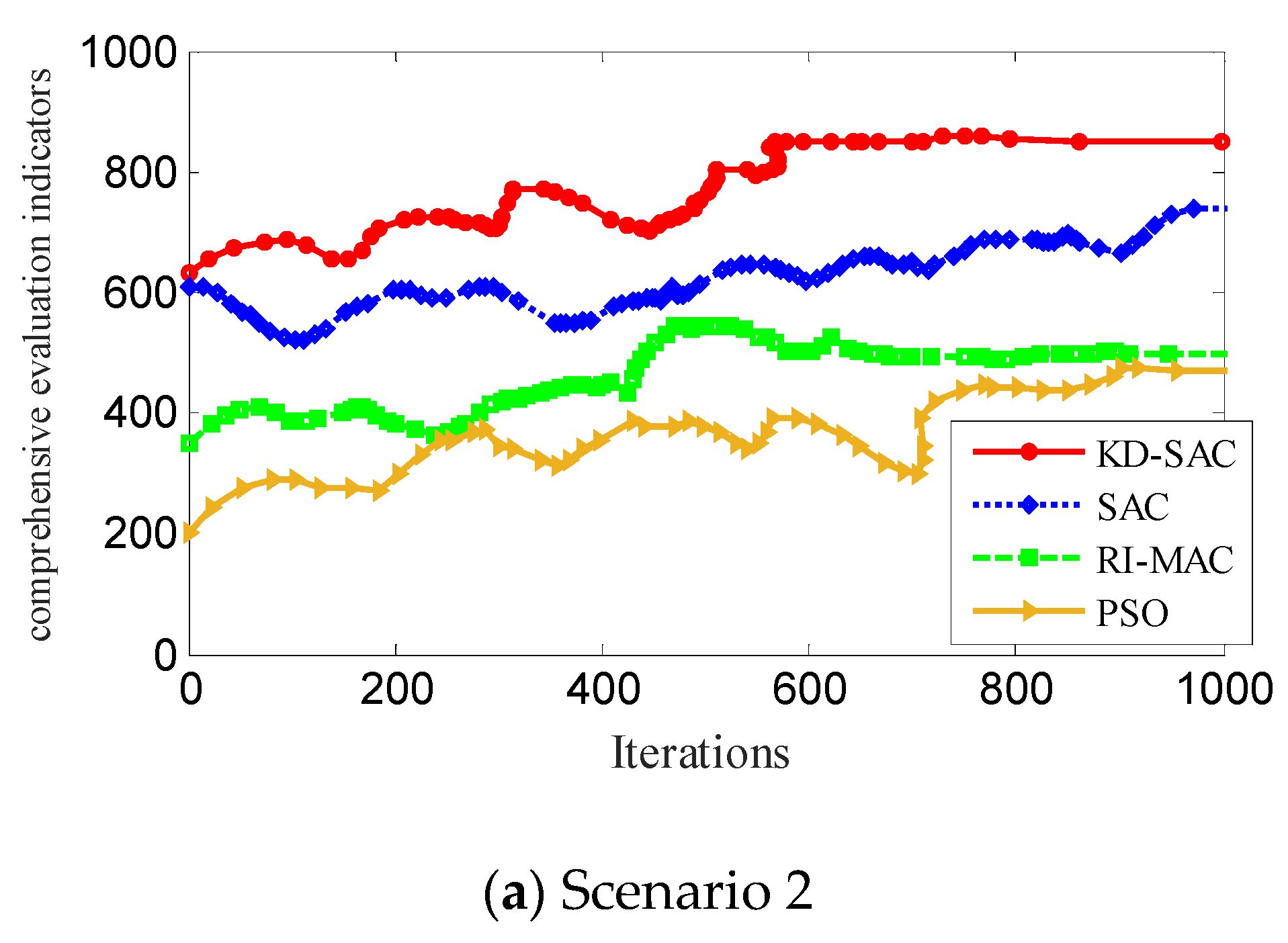Applsci 13 11527 g009a