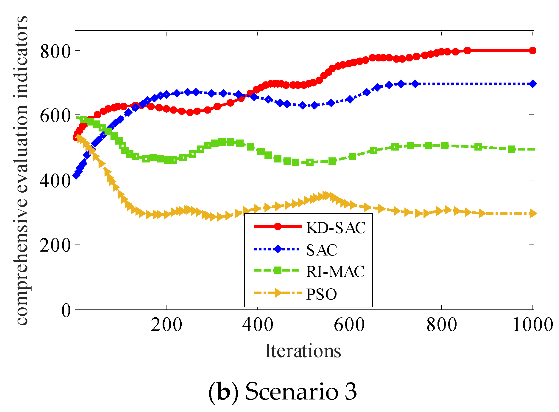 Applsci 13 11527 g009b