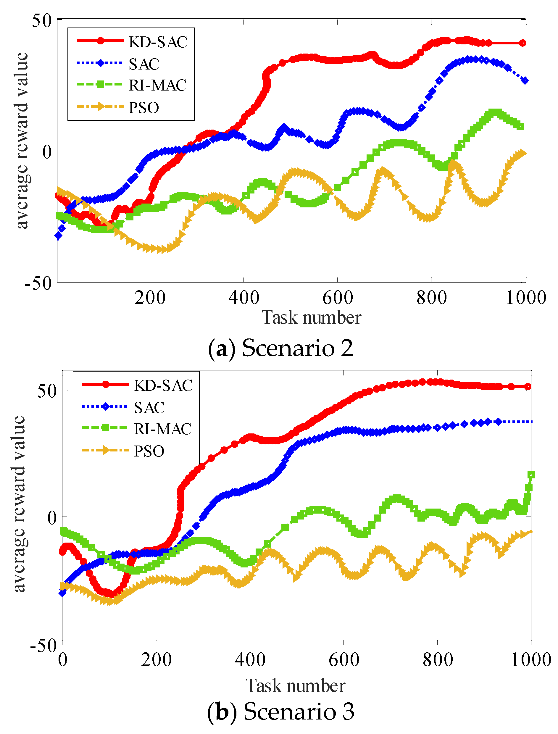 Applsci 13 11527 g010