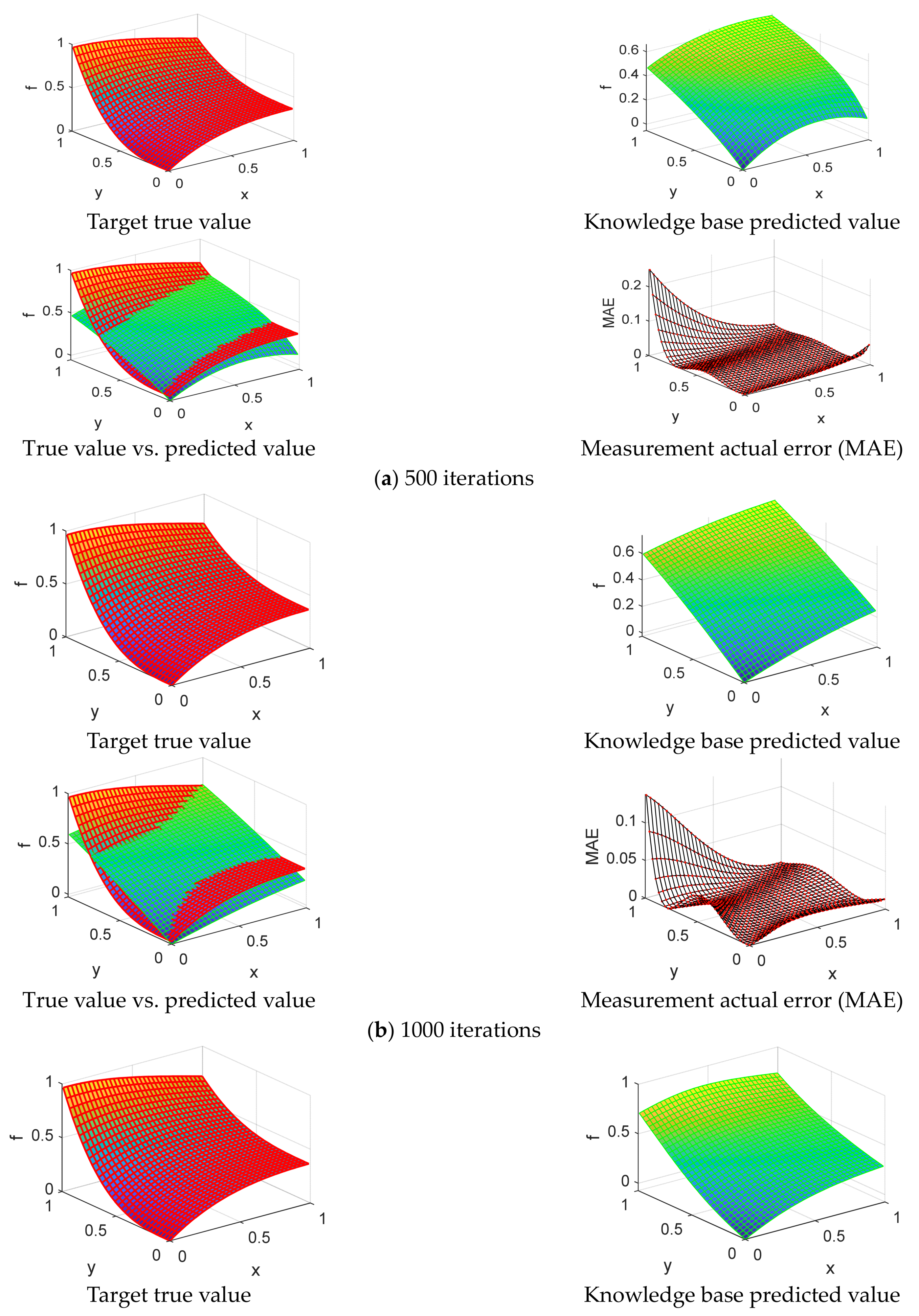 Applsci 13 11527 g011a