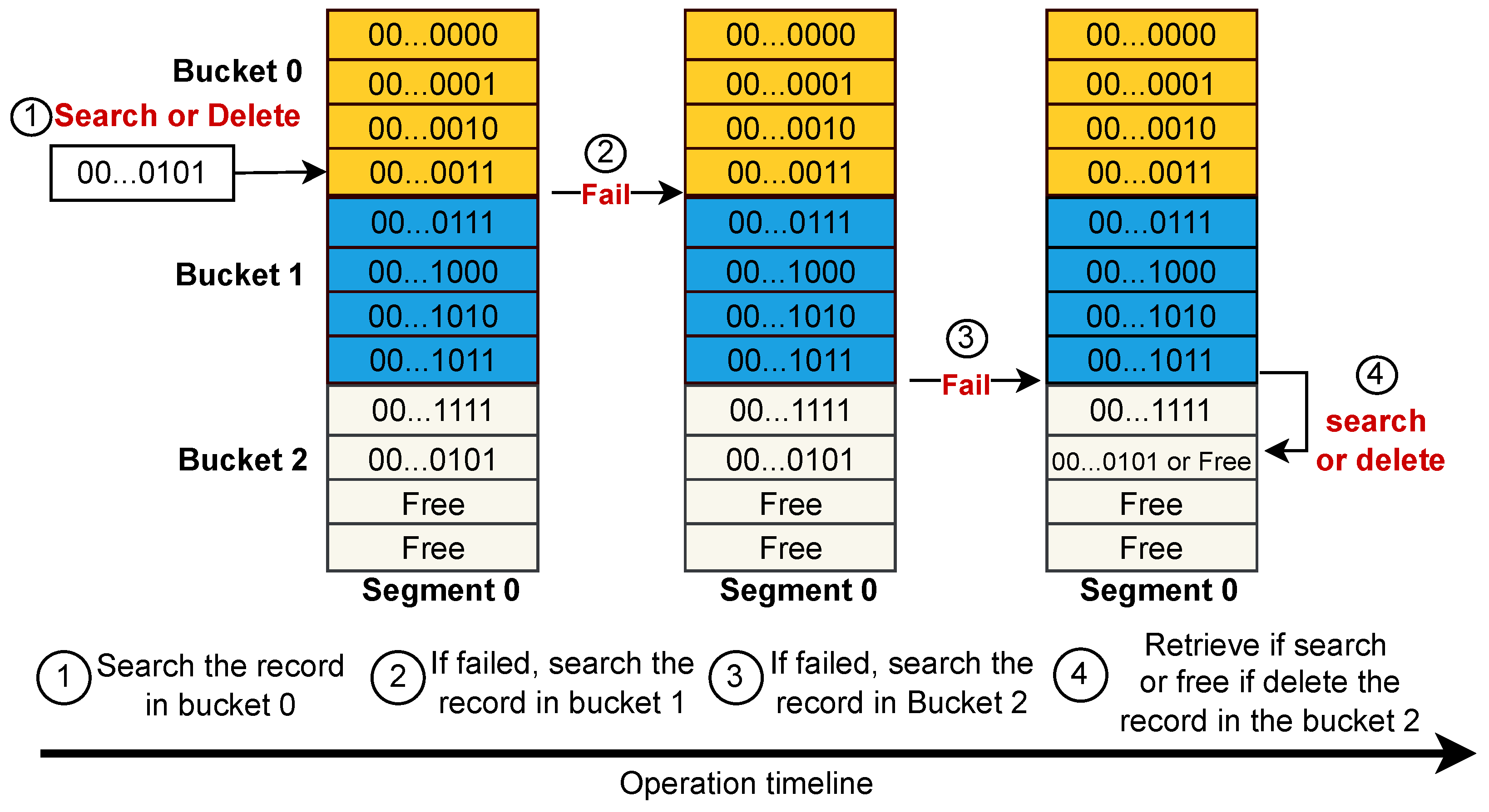 Applsci 13 11528 g007