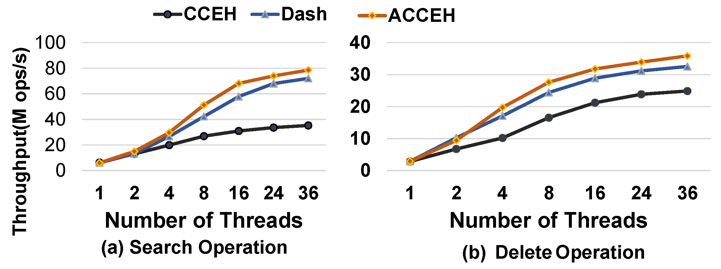 Applsci 13 11528 g008