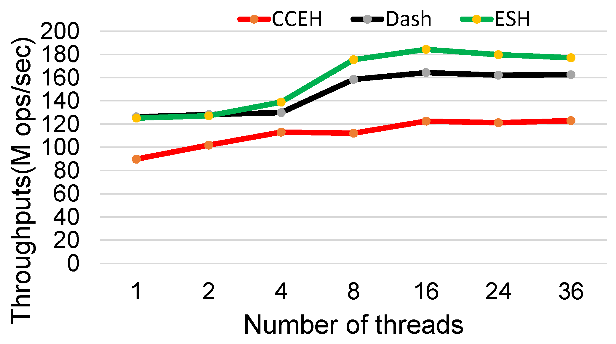 Applsci 13 11528 g009