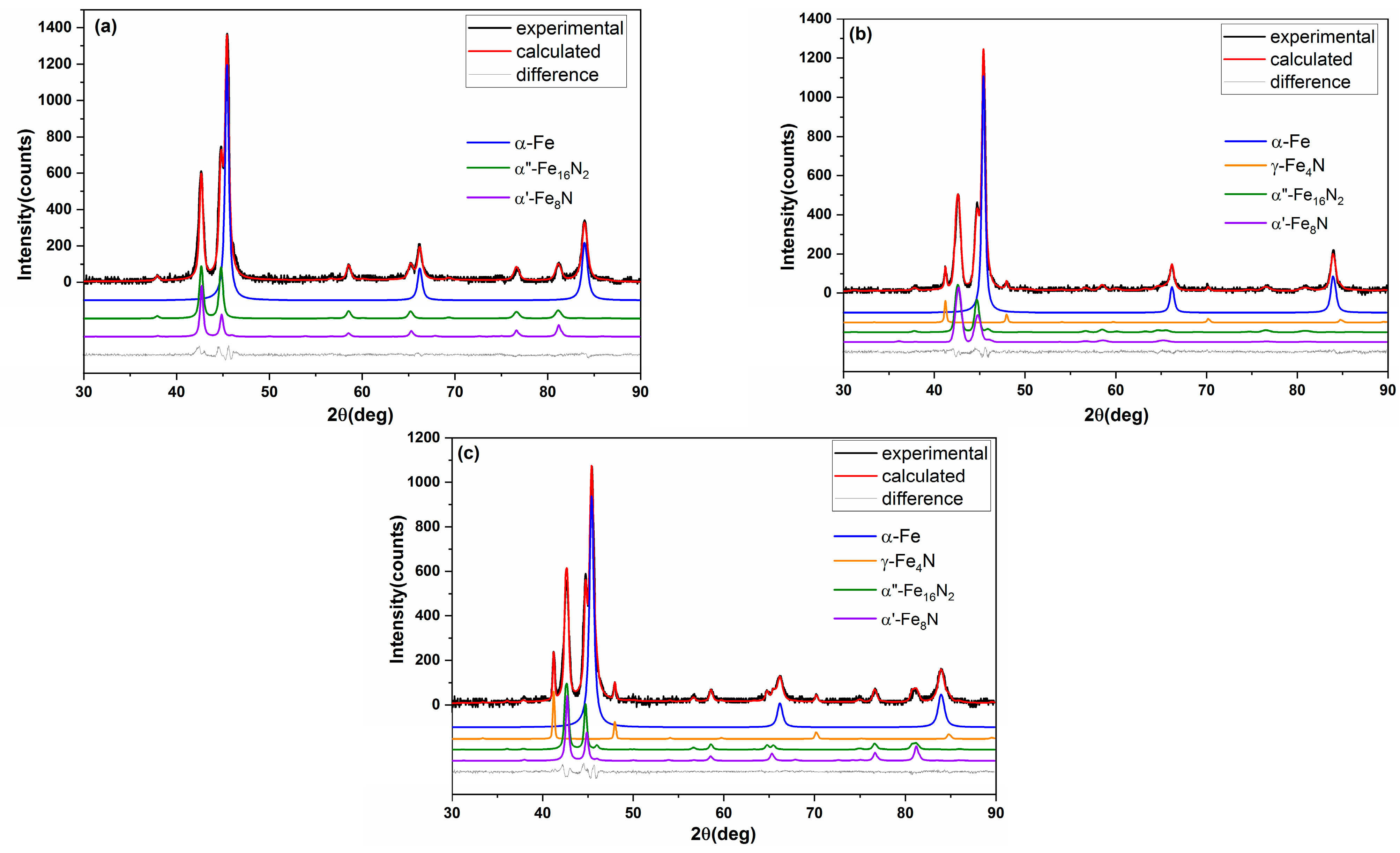 Applsci 13 11529 g006