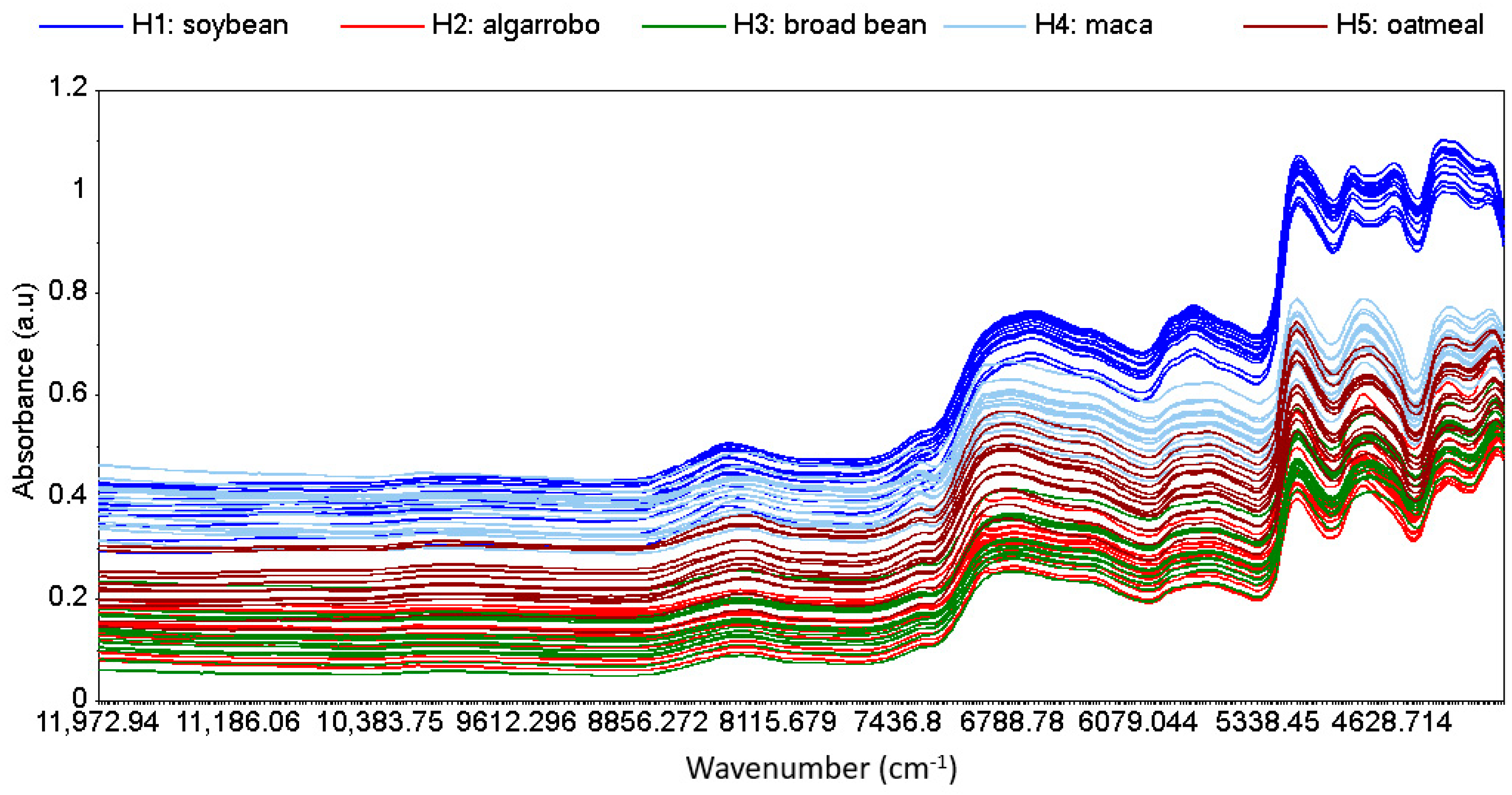 Applsci 13 11534 g001