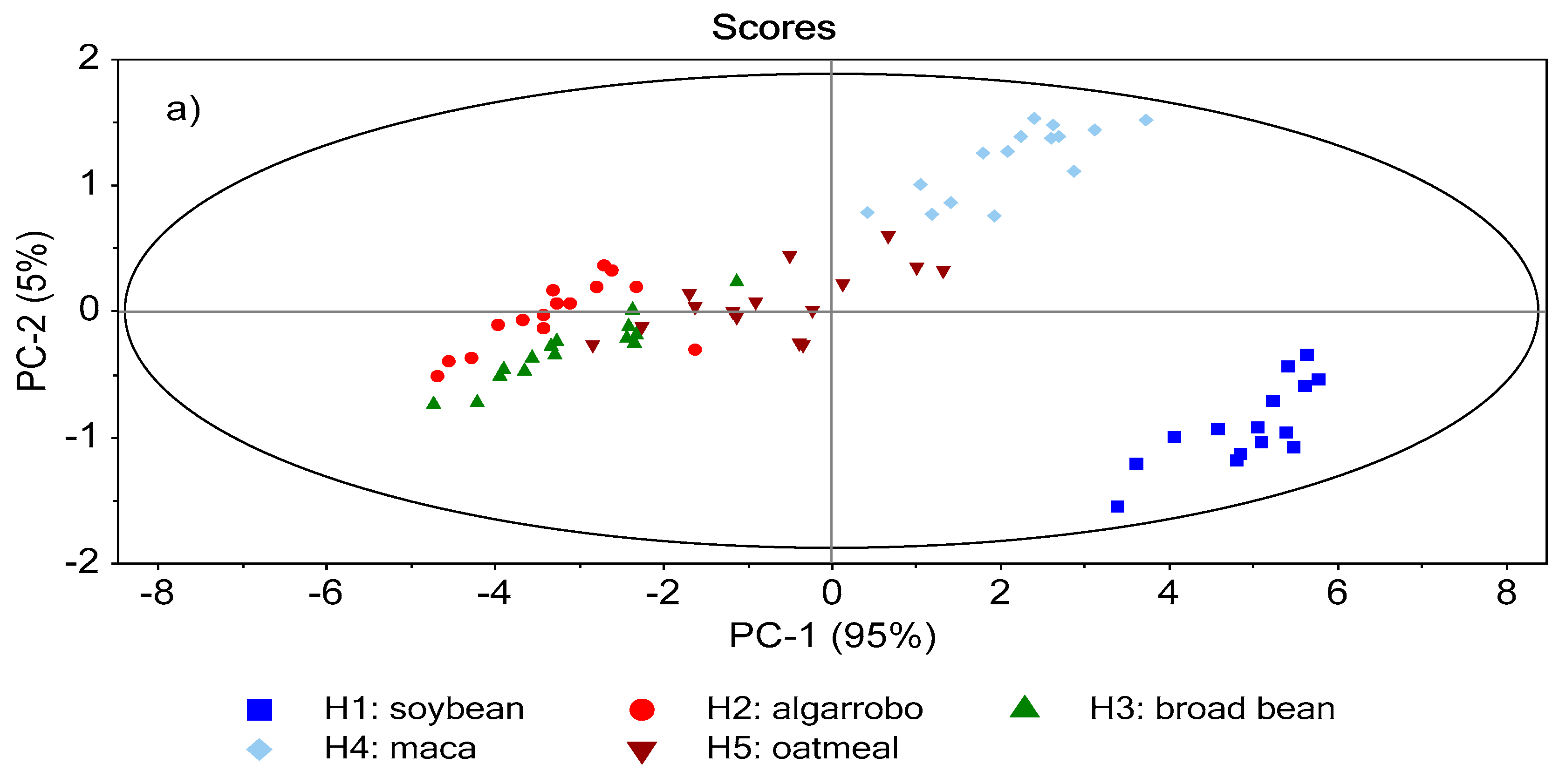 Applsci 13 11534 g004a