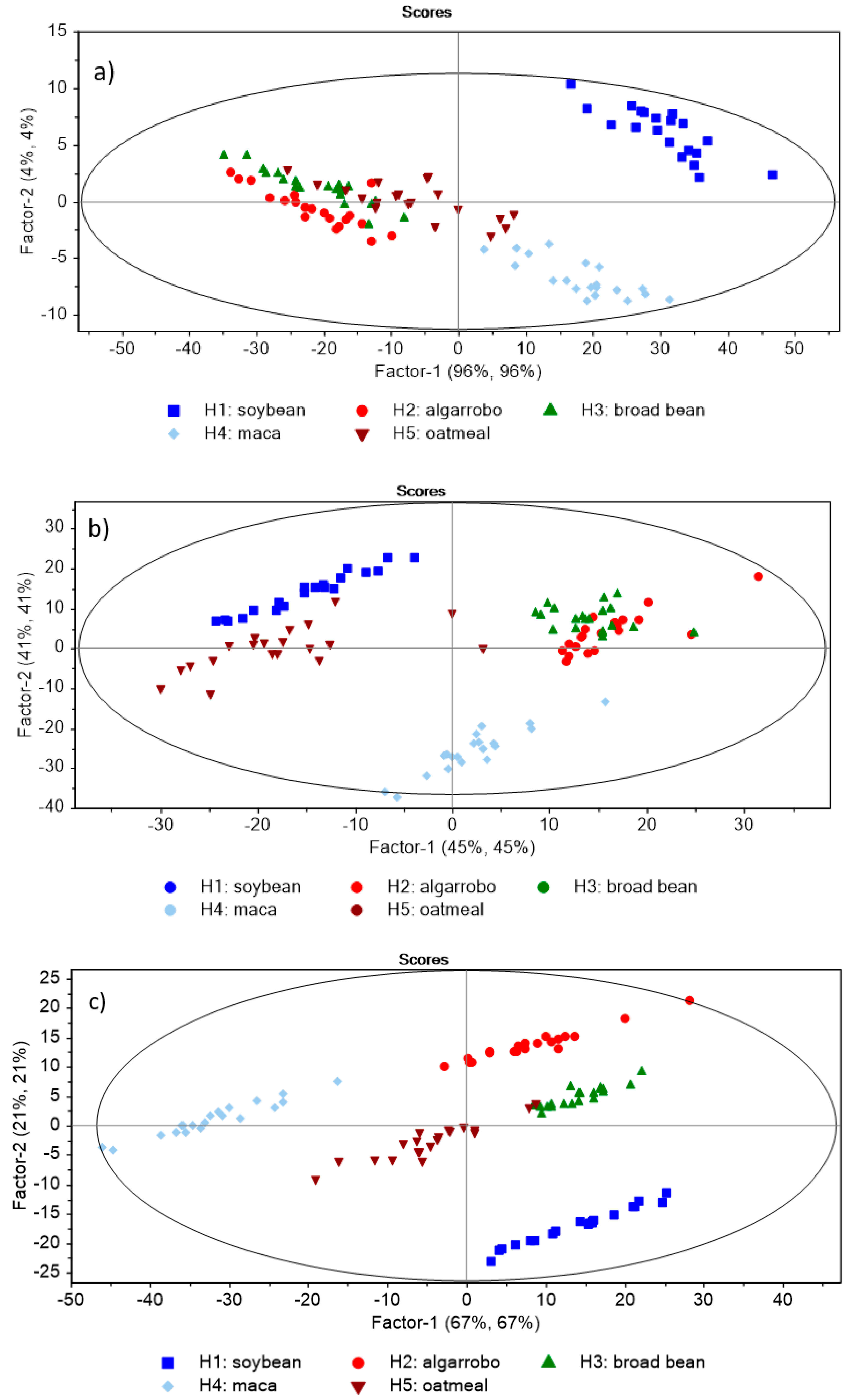Applsci 13 11534 g007a