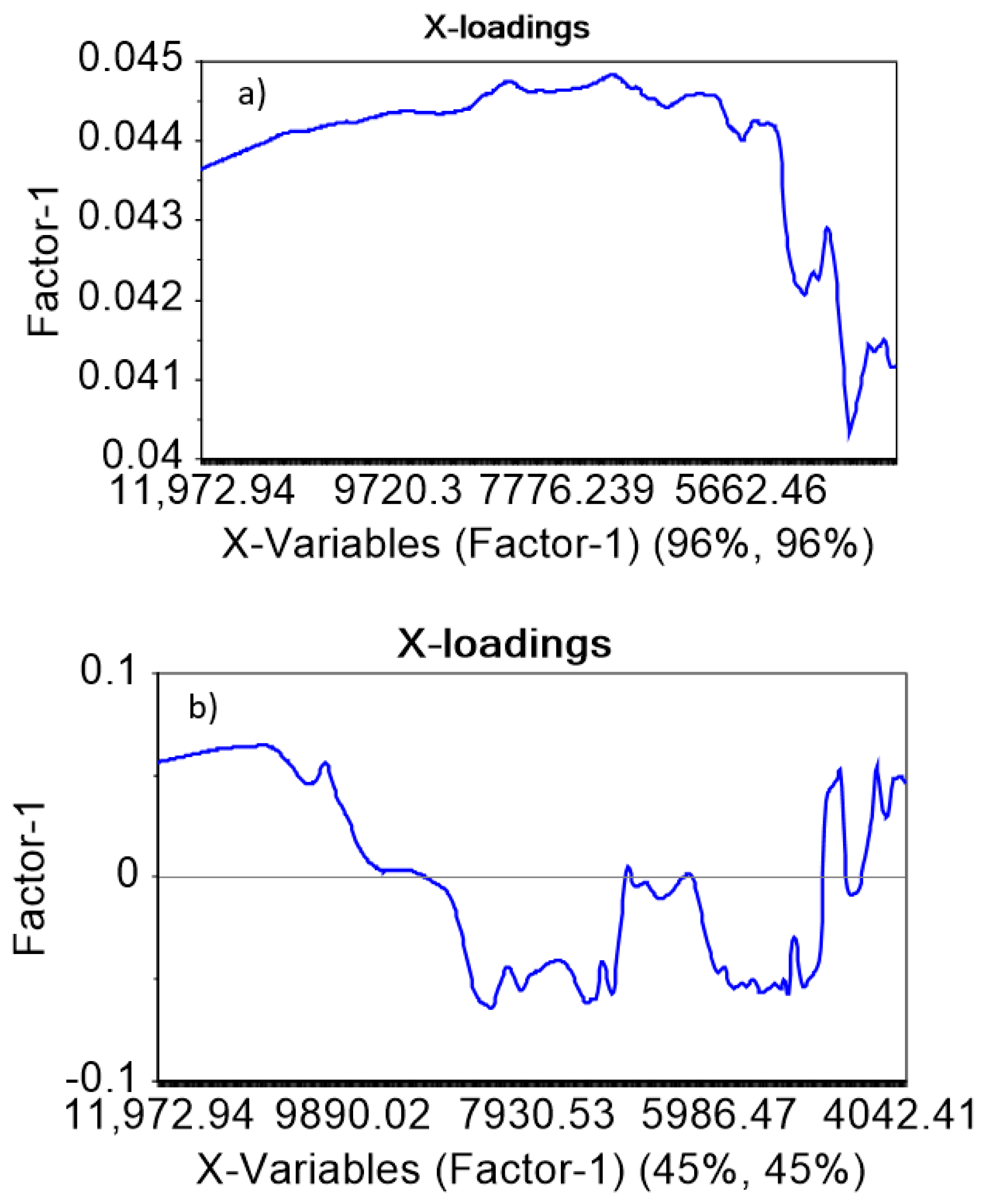 Applsci 13 11534 g008a