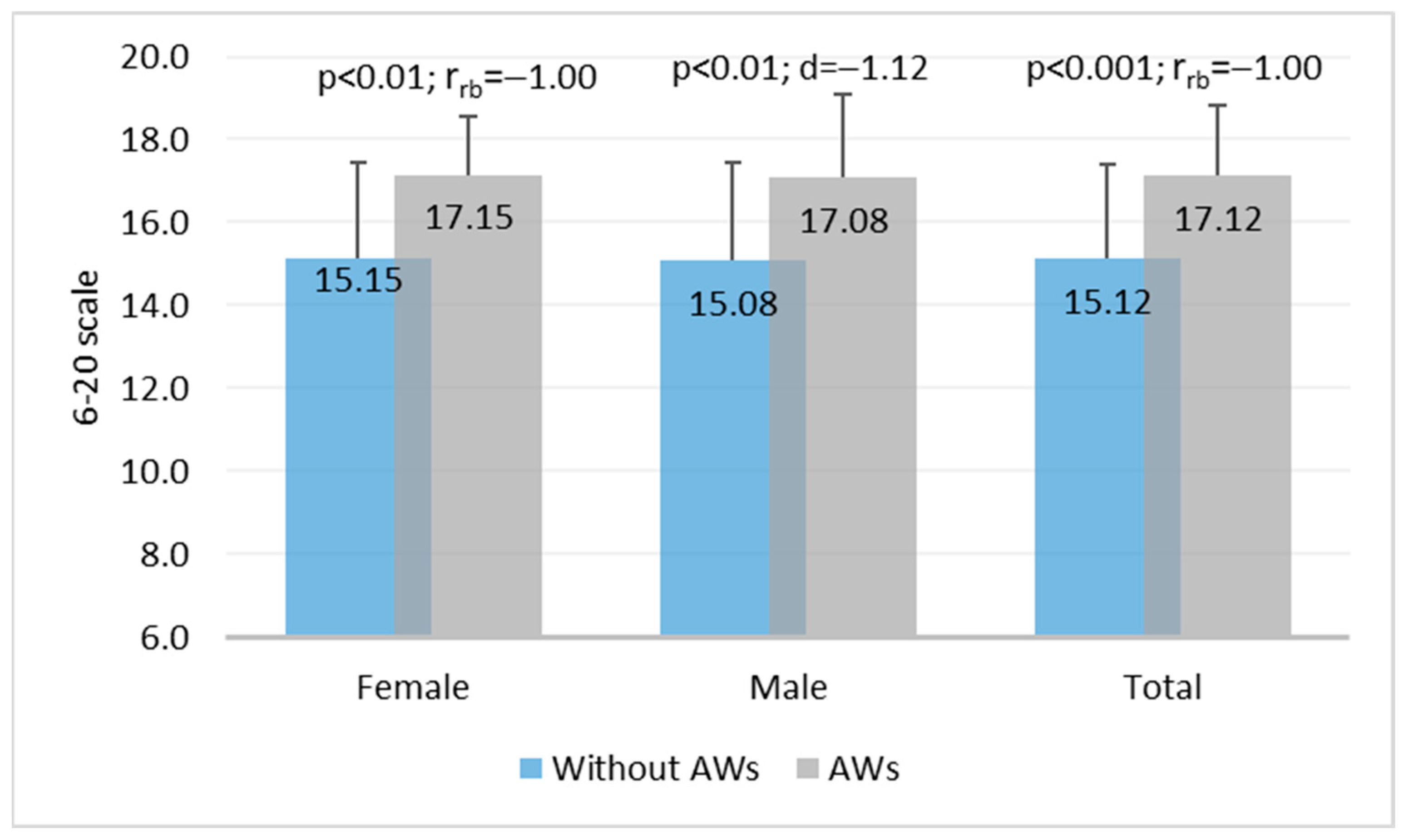 Applsci 13 11536 g005