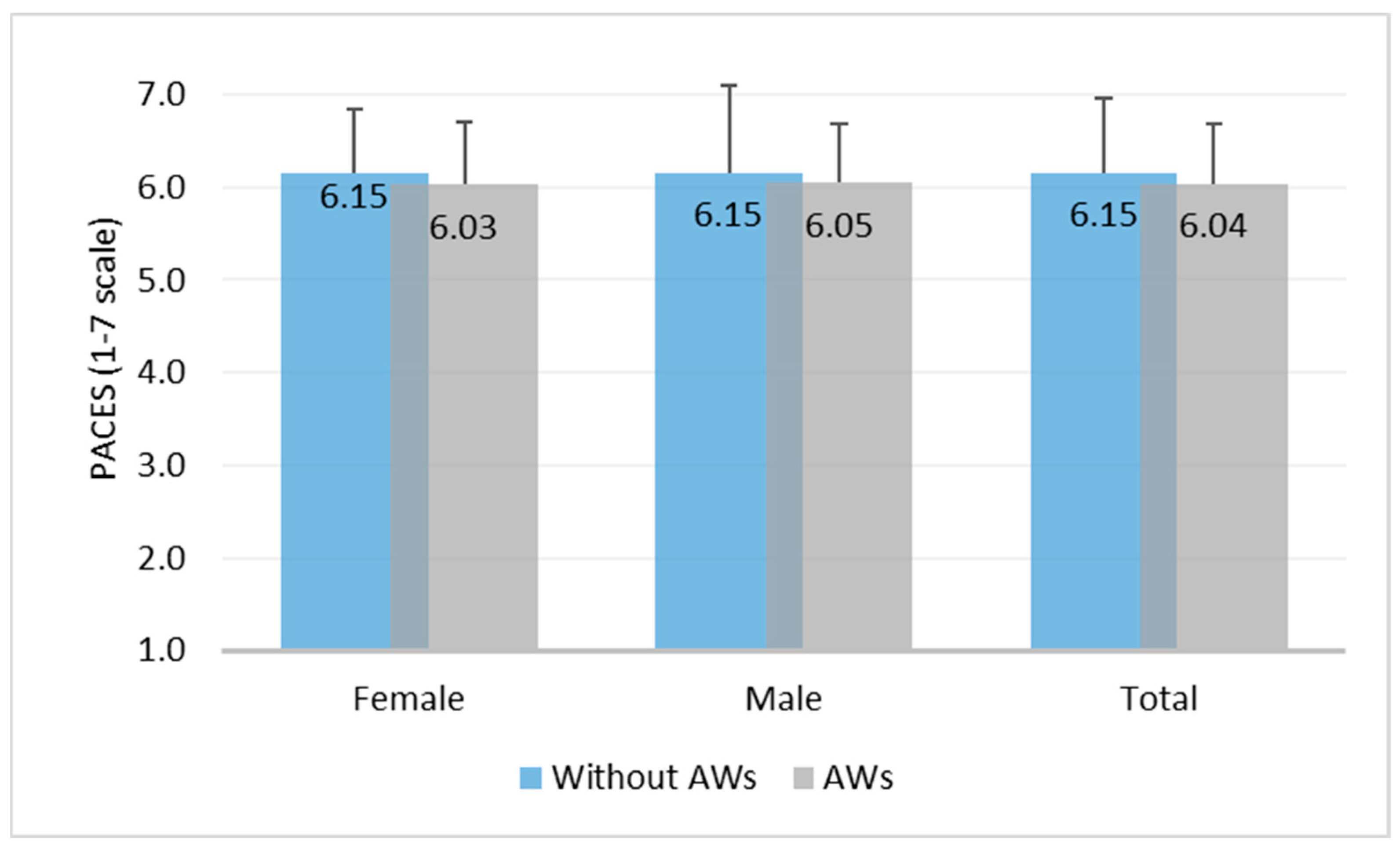 Applsci 13 11536 g006