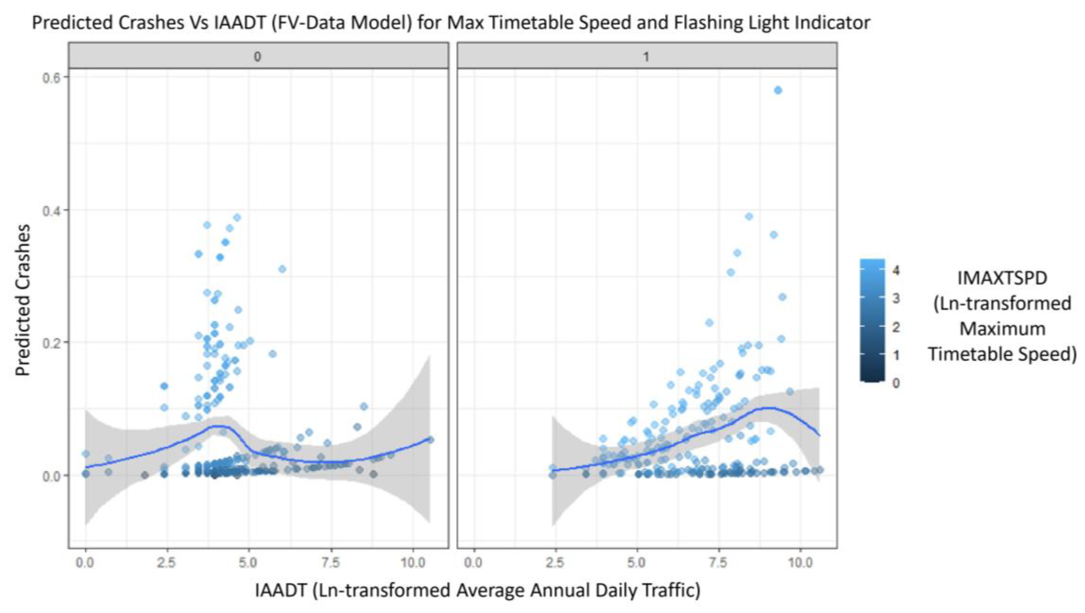 Applsci 13 11537 g009