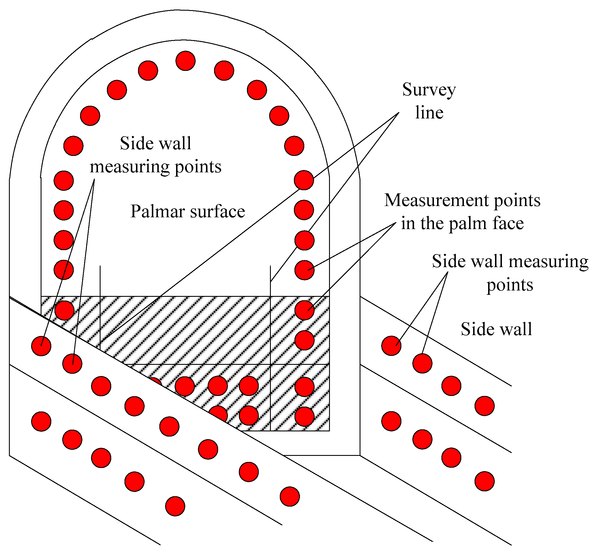 Applsci 13 11538 g008